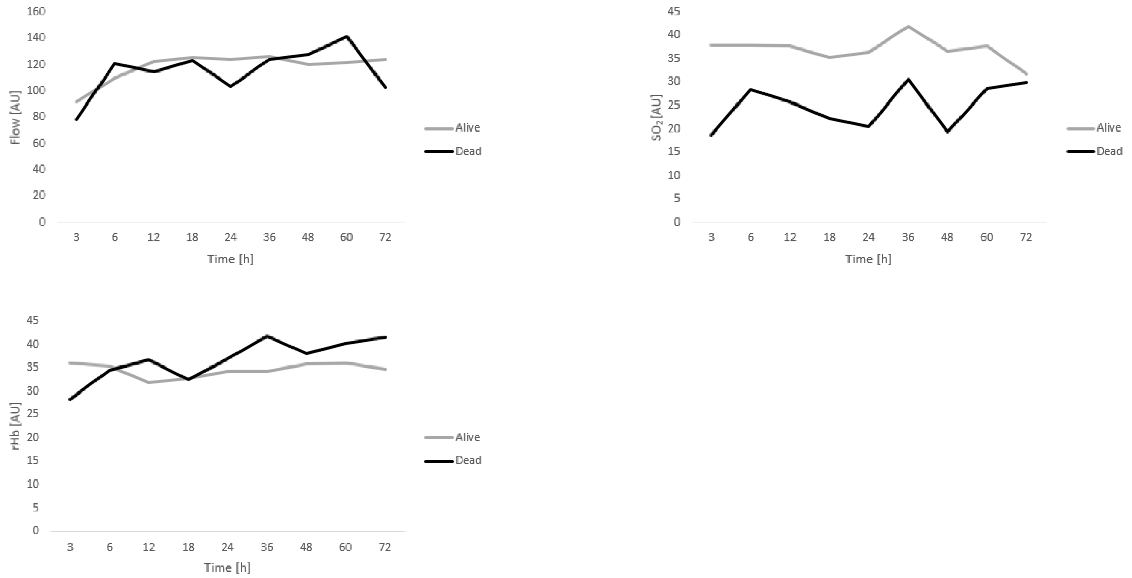Diagnostics 12 02877 g003