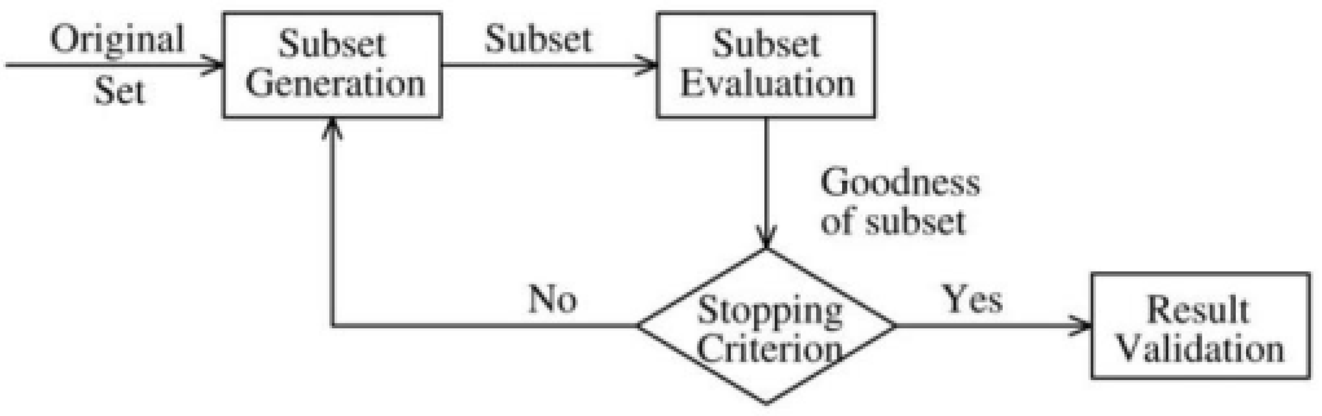 Diagnostics 12 02879 g001 Diagnostics 12 02879 g001