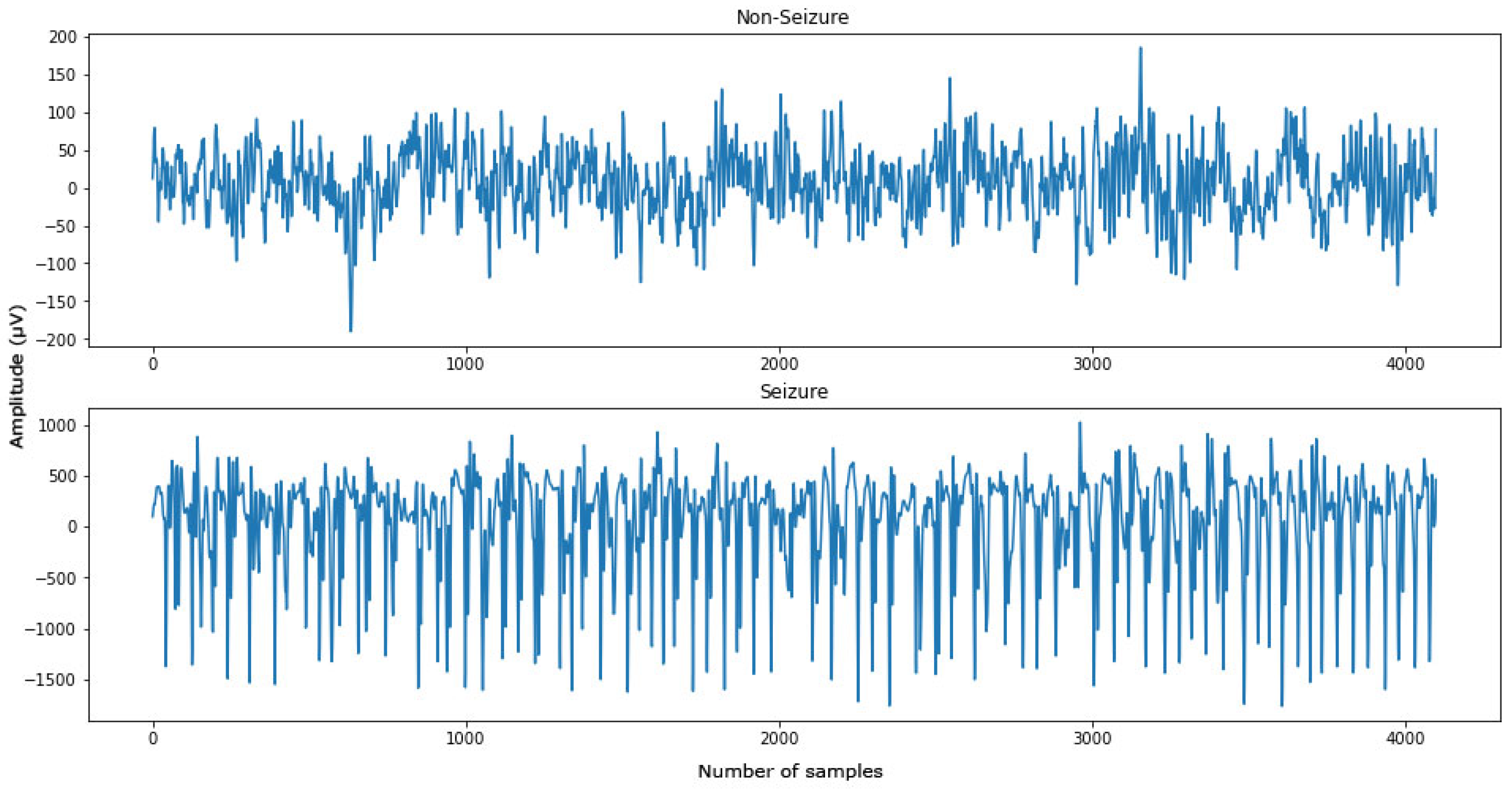 Diagnostics 12 02879 g005 Diagnostics 12 02879 g005