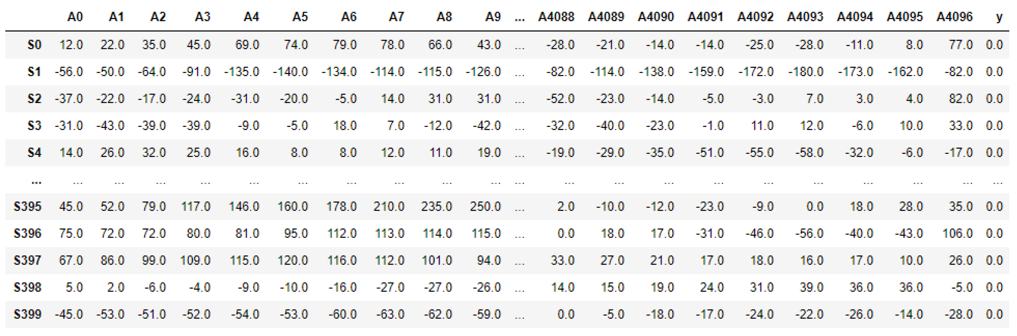 Diagnostics 12 02879 g006 Diagnostics 12 02879 g006