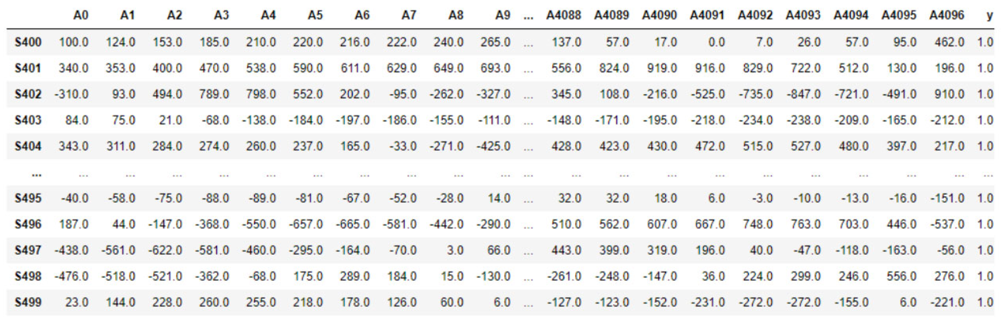 Diagnostics 12 02879 g007 Diagnostics 12 02879 g007