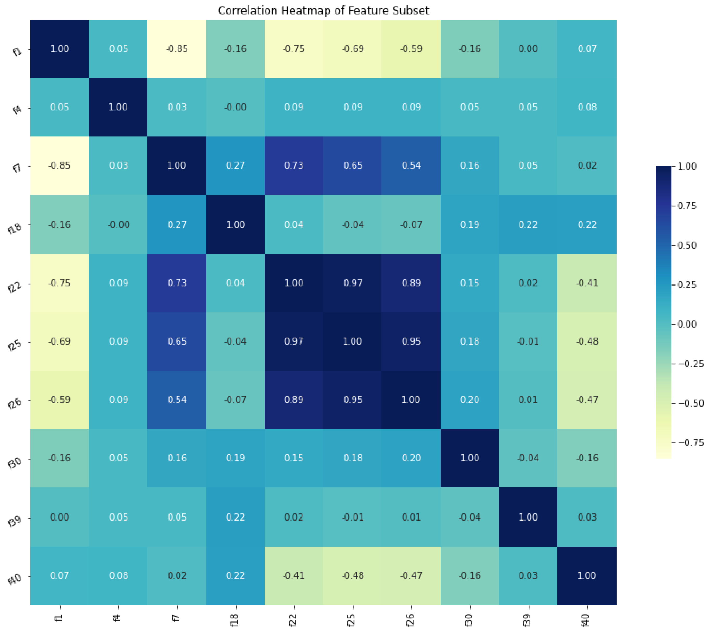 Diagnostics 12 02879 g010 Diagnostics 12 02879 g010