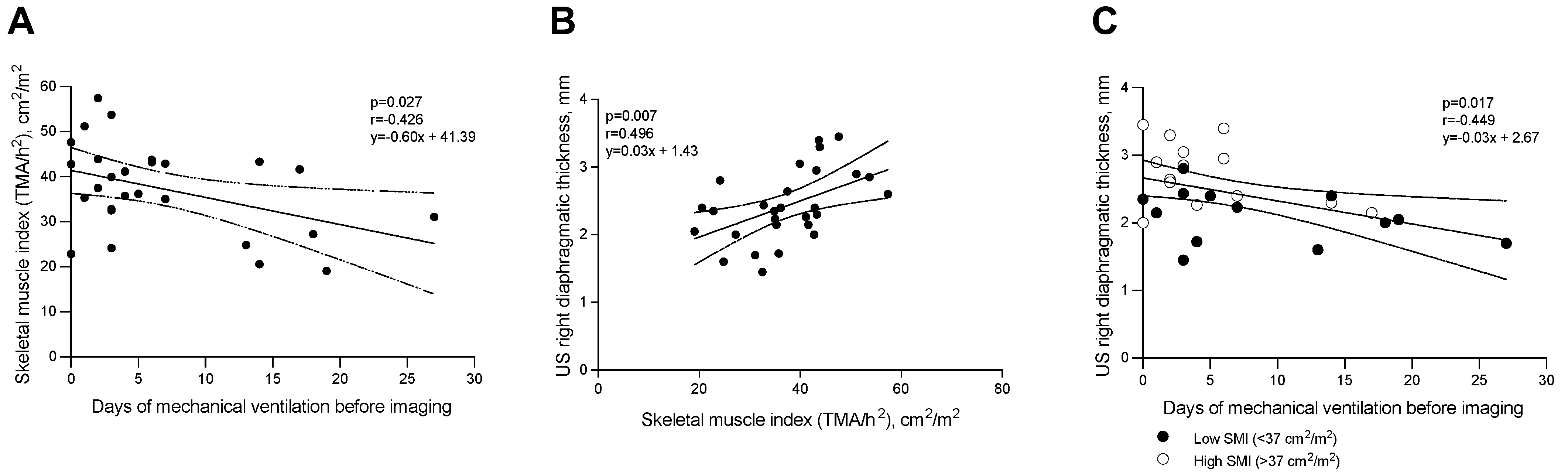 Diagnostics 12 02890 g004 Diagnostics 12 02890 g004