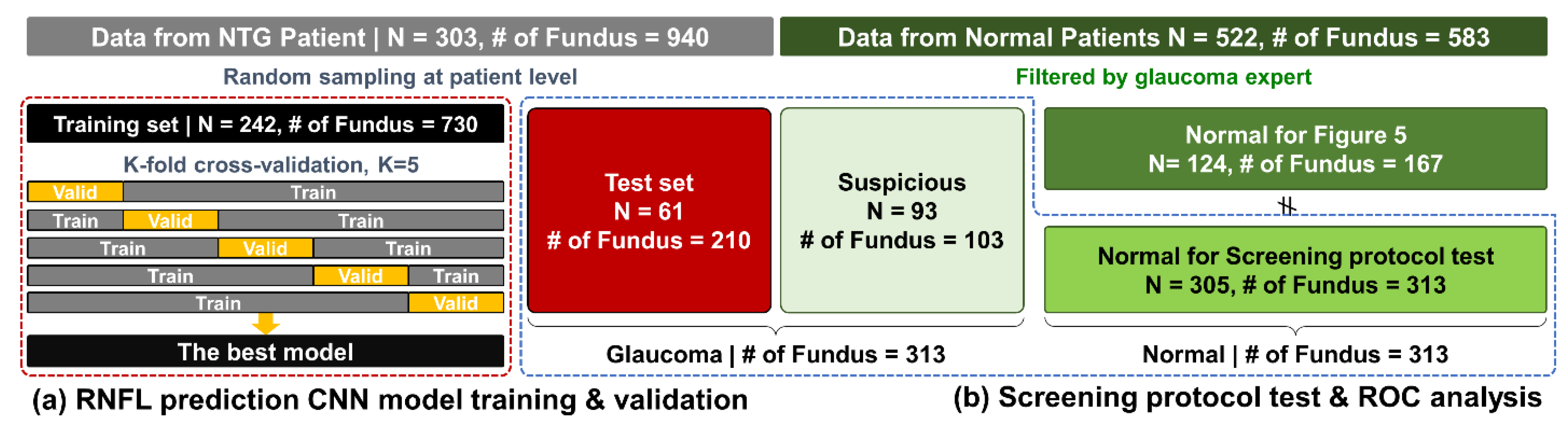 Diagnostics 12 02894 g002 Diagnostics 12 02894 g002