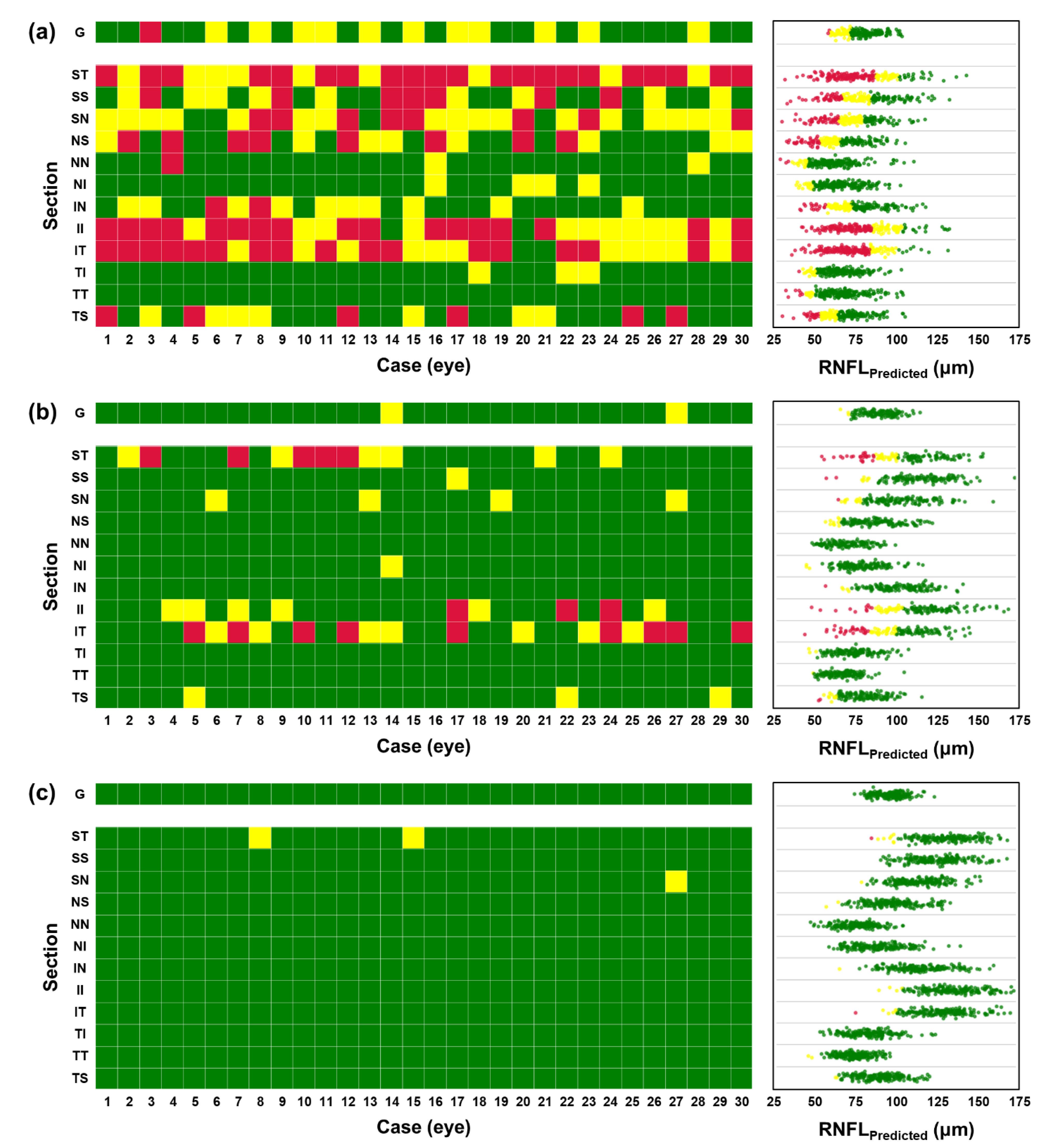 Diagnostics 12 02894 g005 Diagnostics 12 02894 g005
