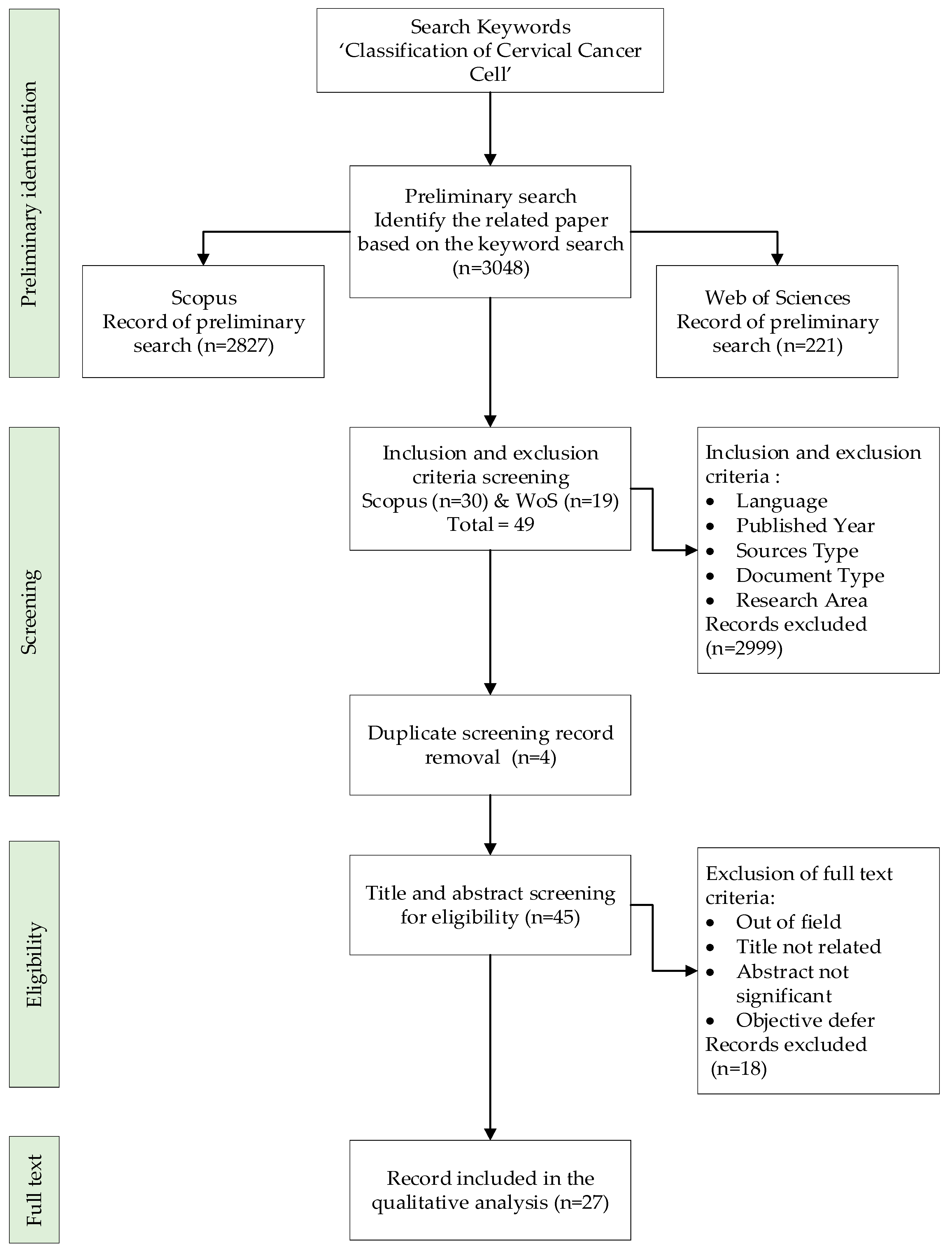 Diagnostics 12 02900 g002 Diagnostics 12 02900 g002