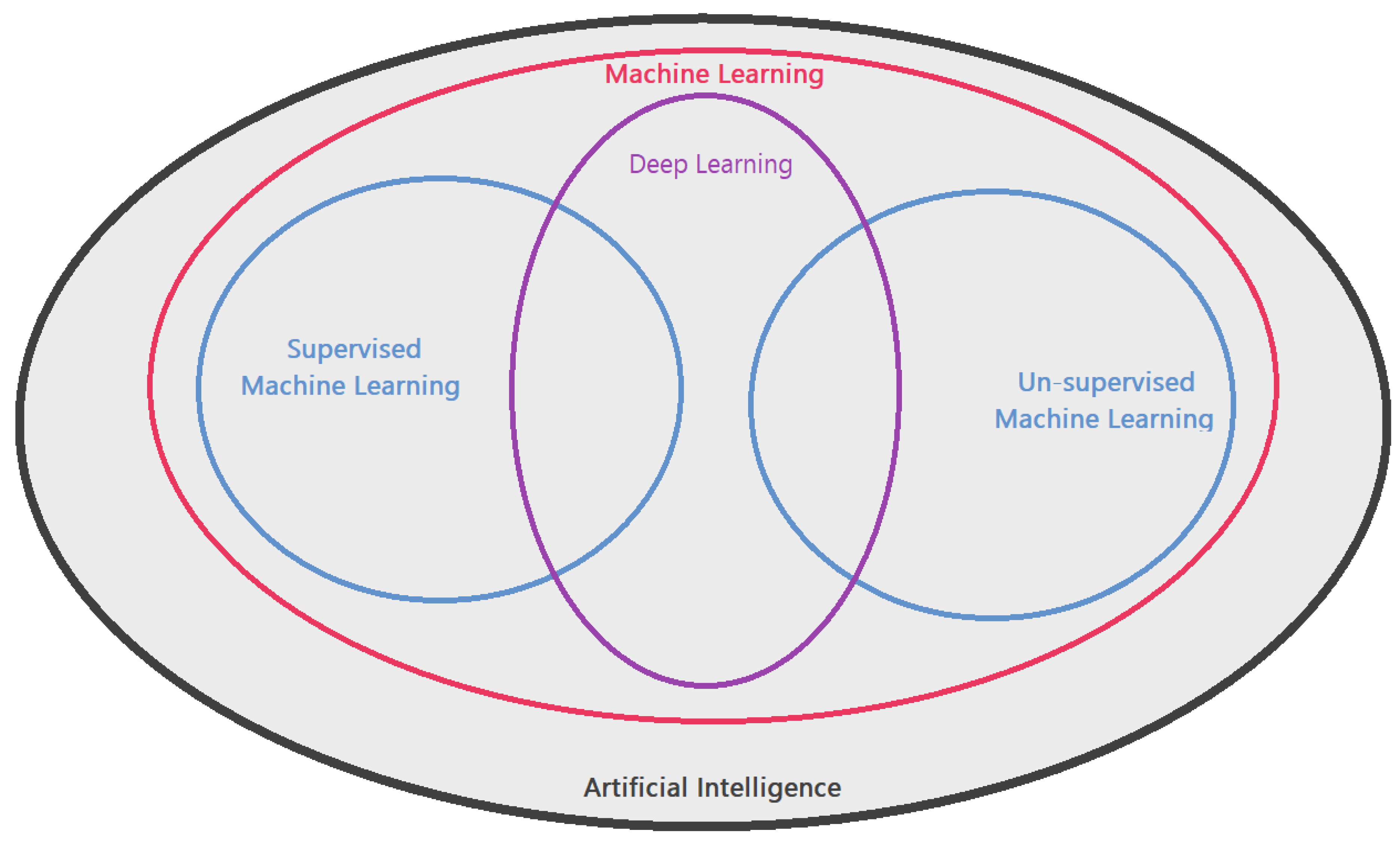 Diagnostics 12 02901 g001 Diagnostics 12 02901 g001