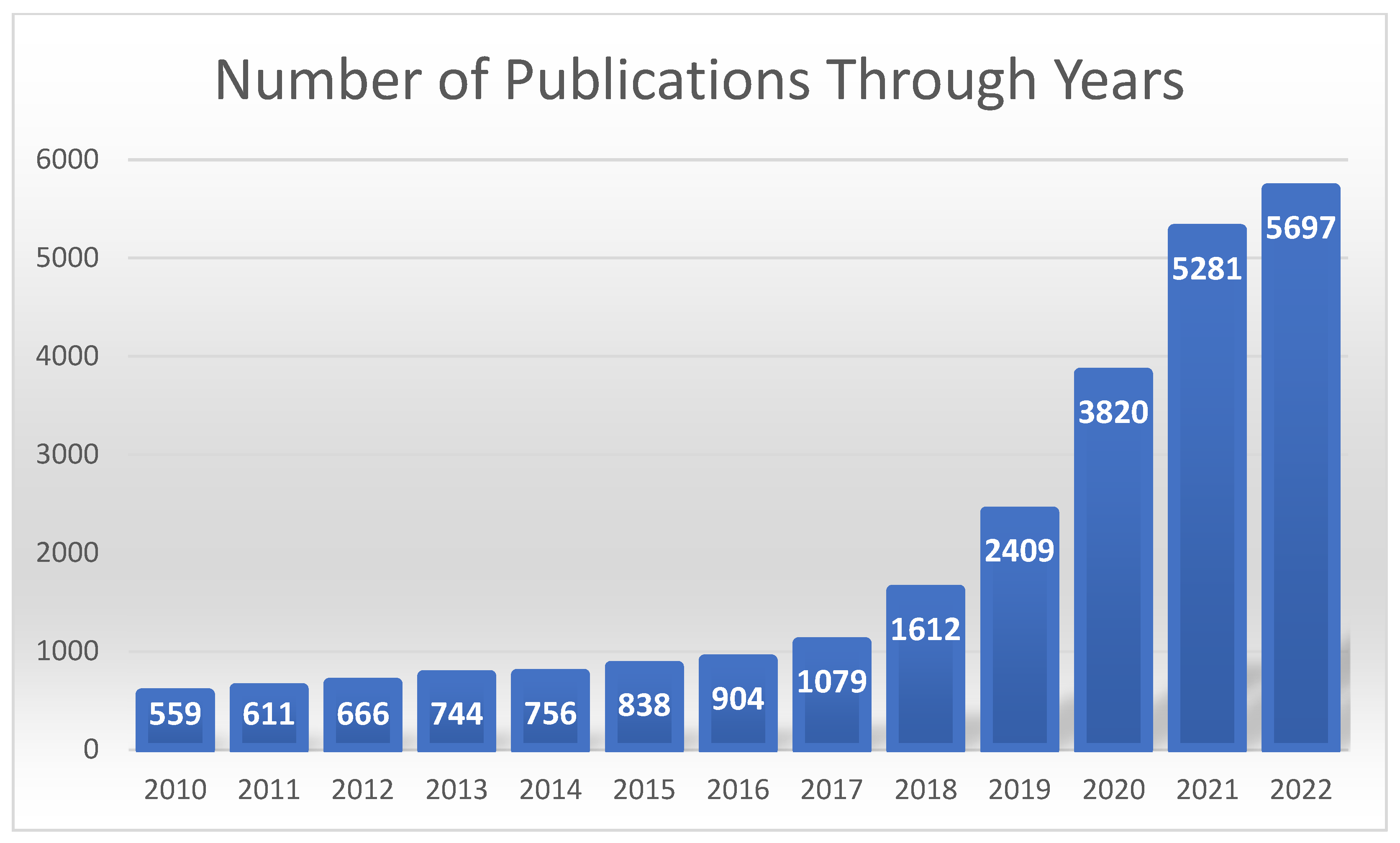 Diagnostics 12 02901 g003 Diagnostics 12 02901 g003