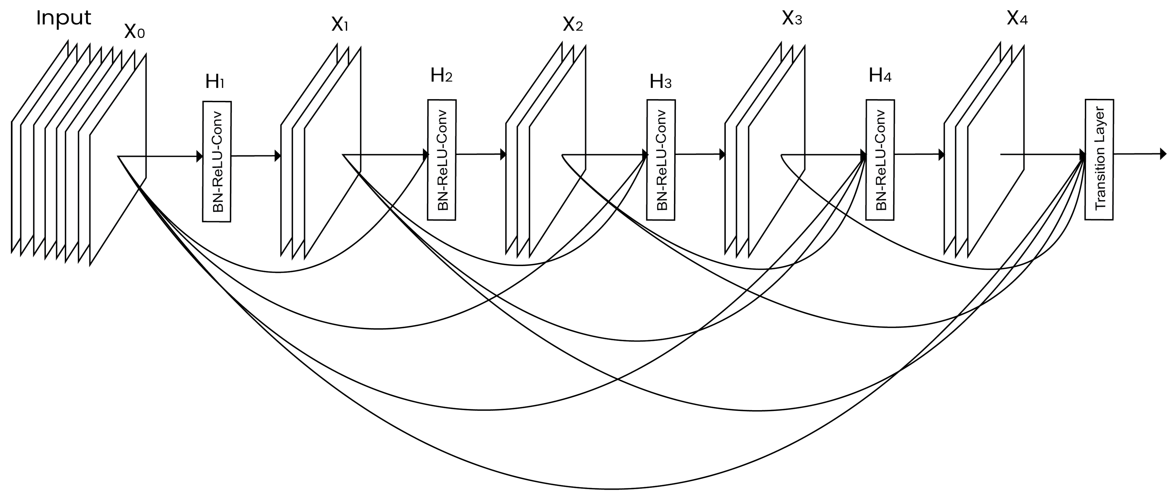 Diagnostics 12 02903 g003