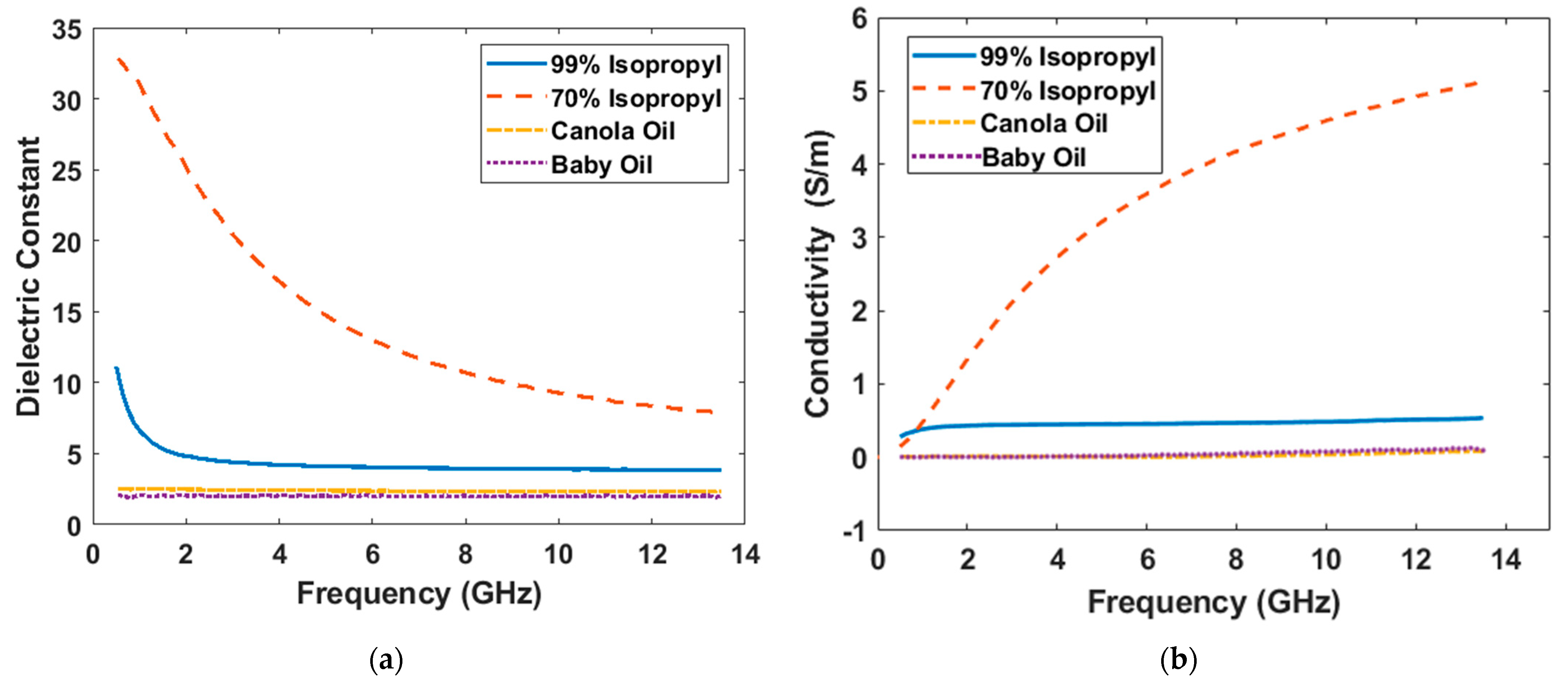 Diagnostics 12 02906 g002 Diagnostics 12 02906 g002