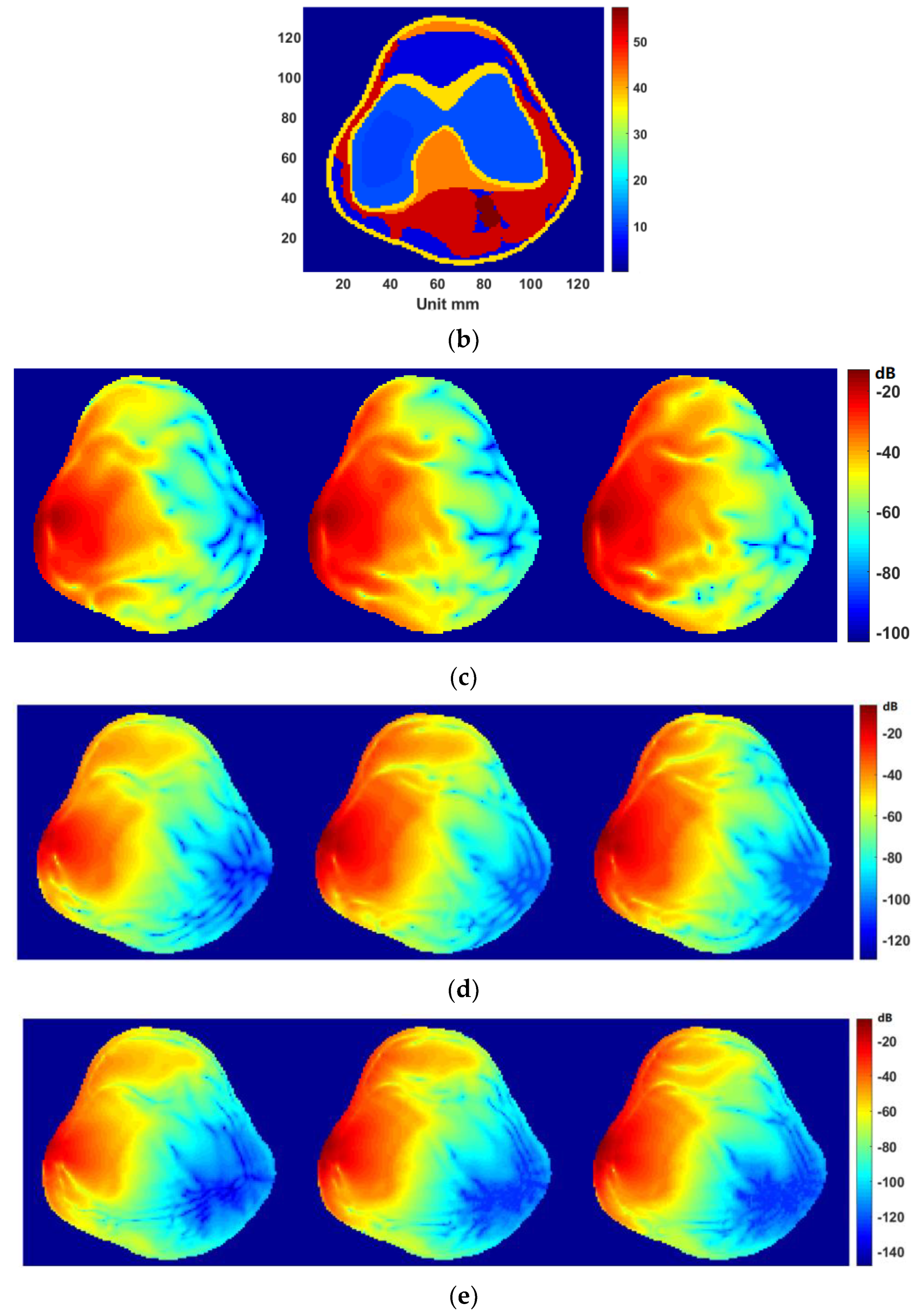Diagnostics 12 02906 g006b Diagnostics 12 02906 g006b