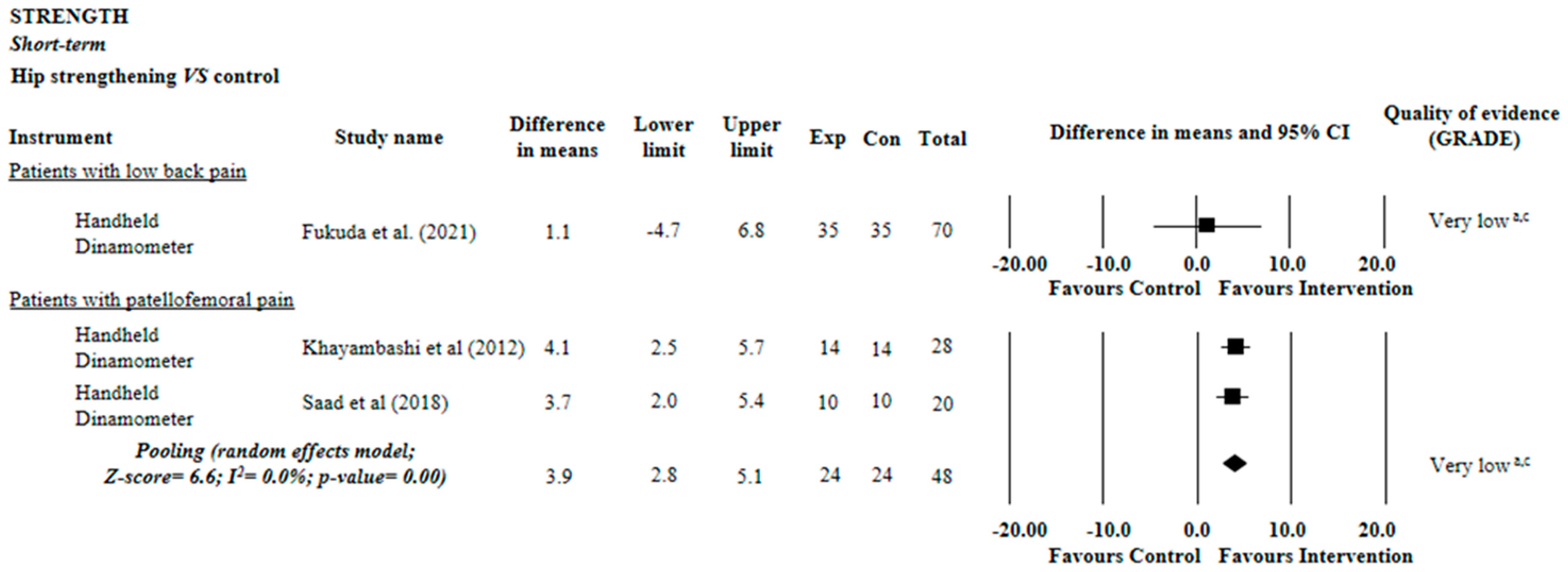 Diagnostics 12 02910 g004 Diagnostics 12 02910 g004