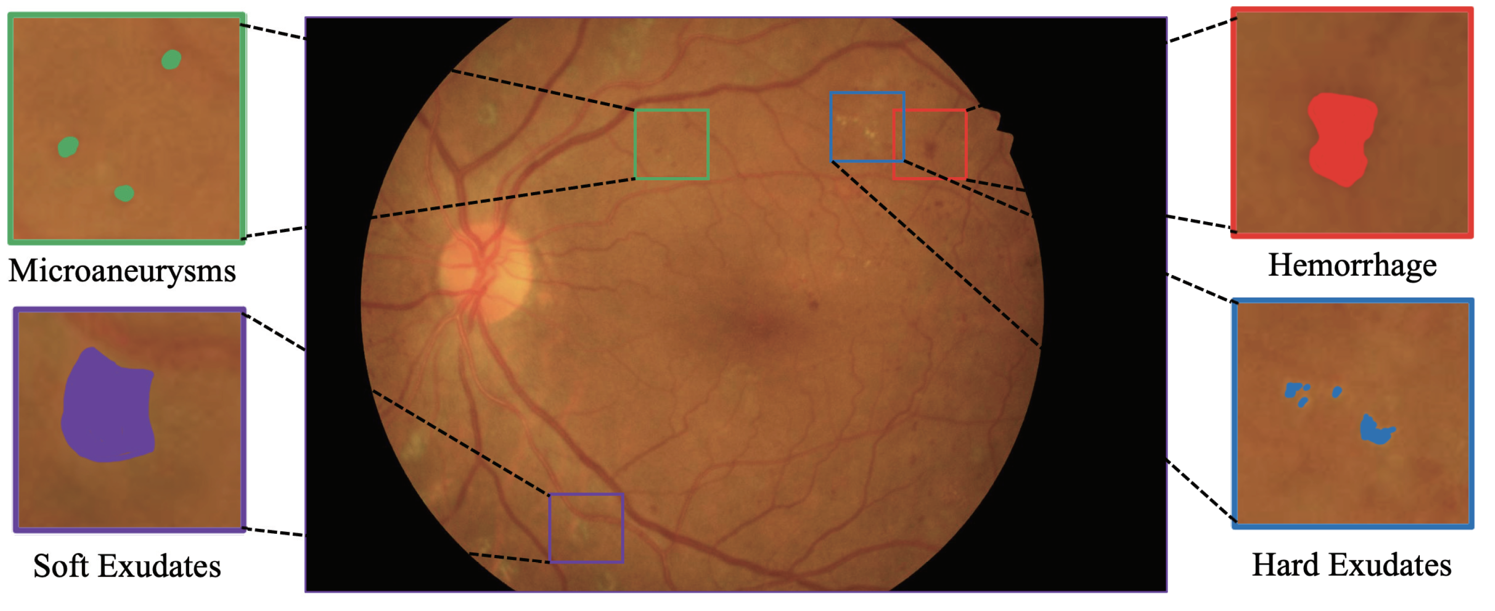 Diagnostics 12 02918 g001 Diagnostics 12 02918 g001