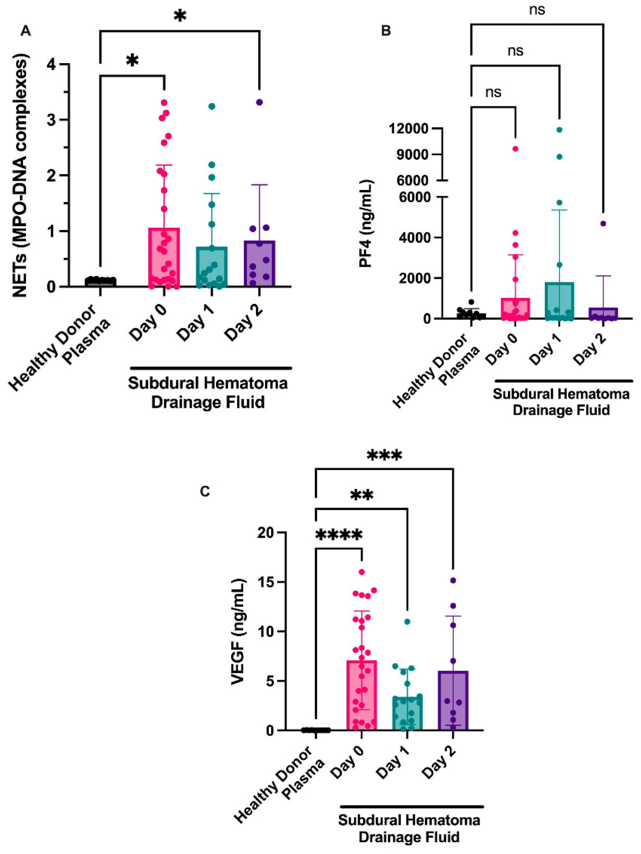 Diagnostics 12 02934 g002