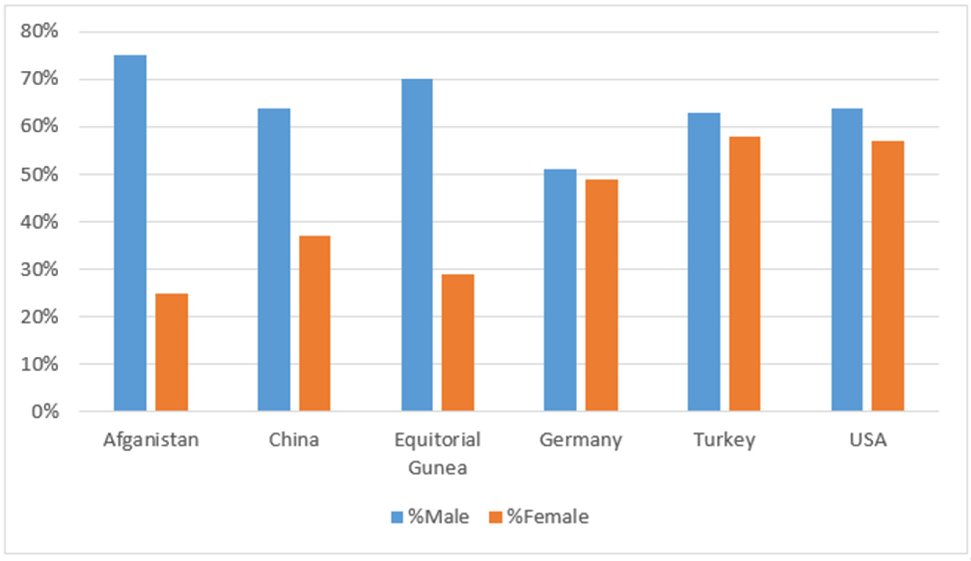 Diagnostics 12 02943 g002