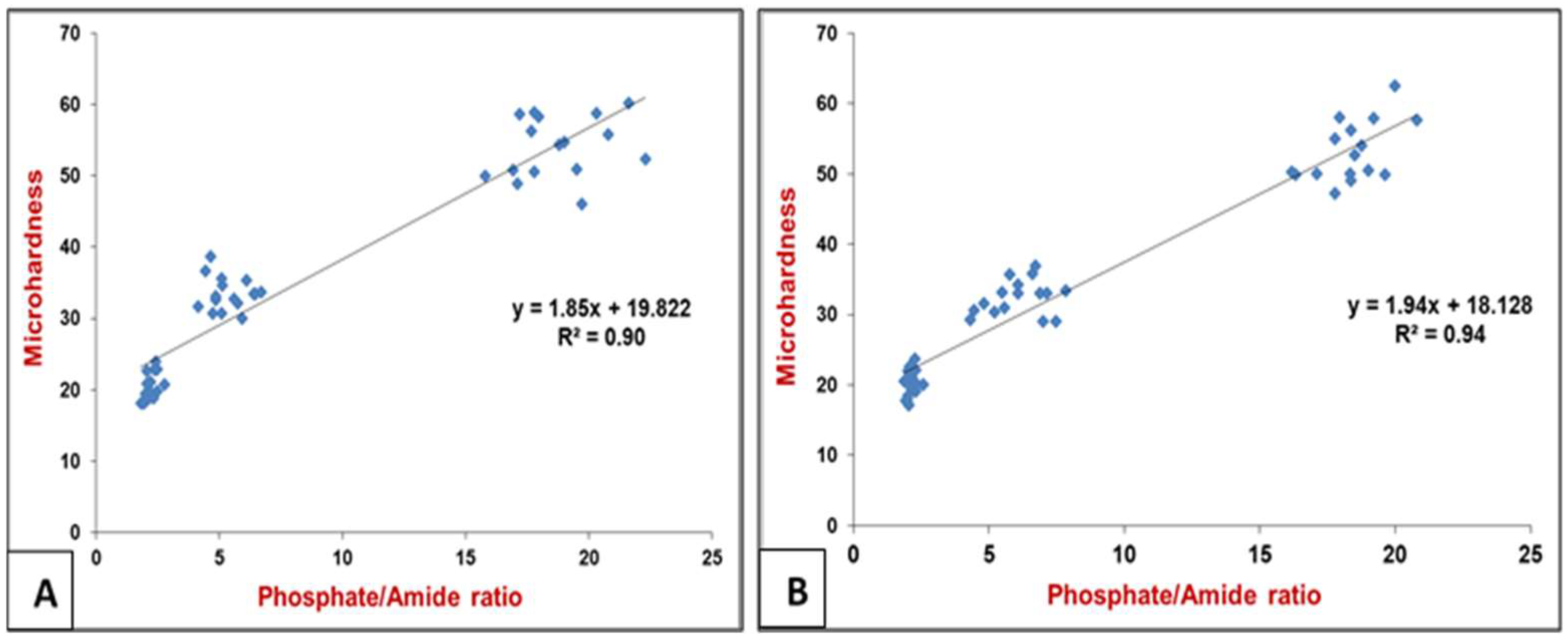 Diagnostics 12 02944 g005