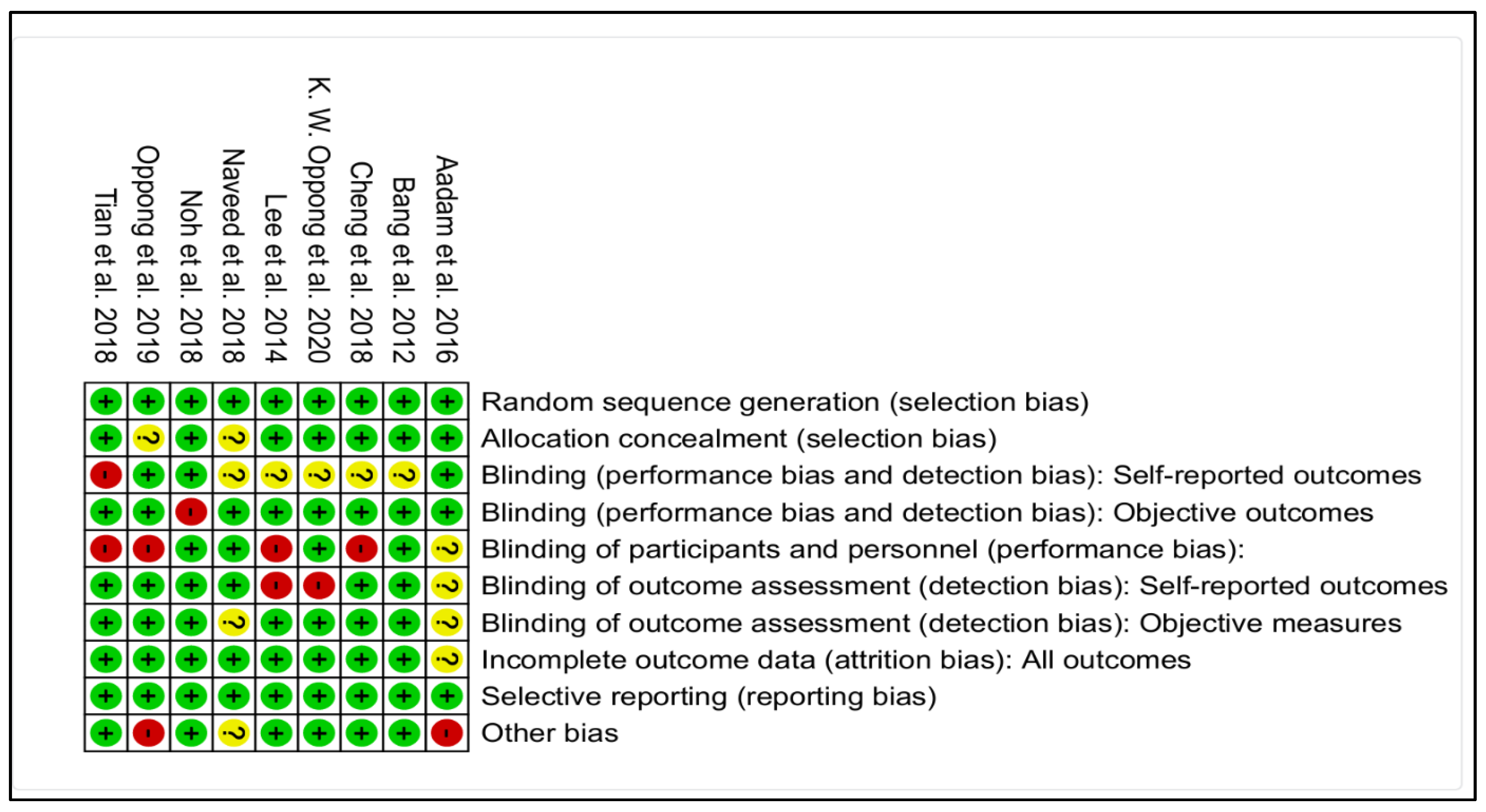 Diagnostics 12 02951 g002 Diagnostics 12 02951 g002