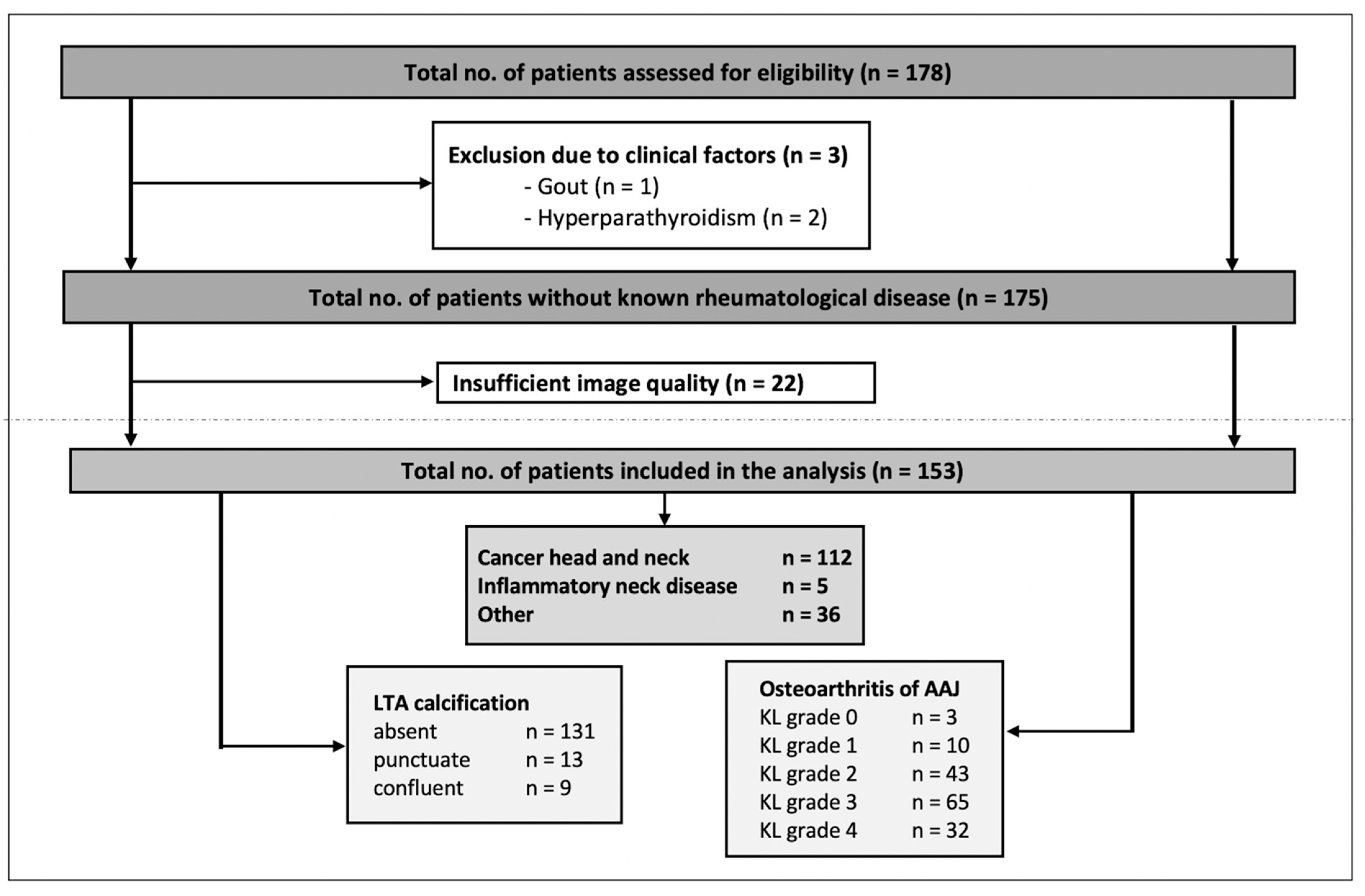 Diagnostics 12 02966 g004