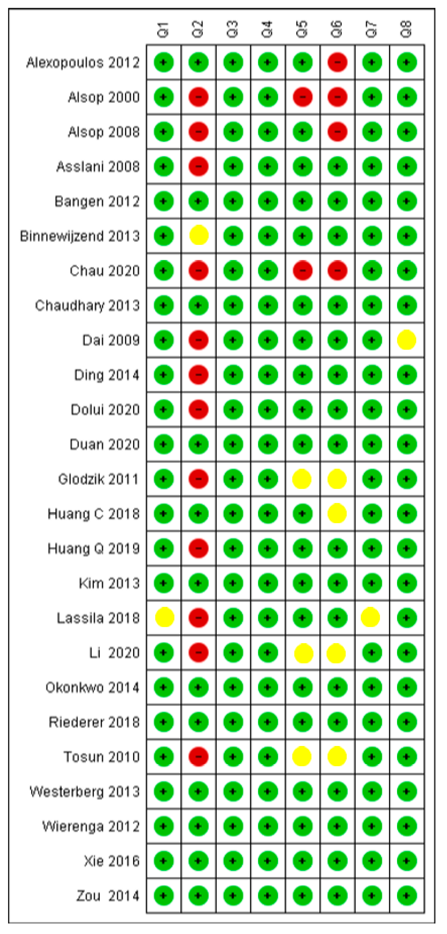 Diagnostics 12 02967 g002