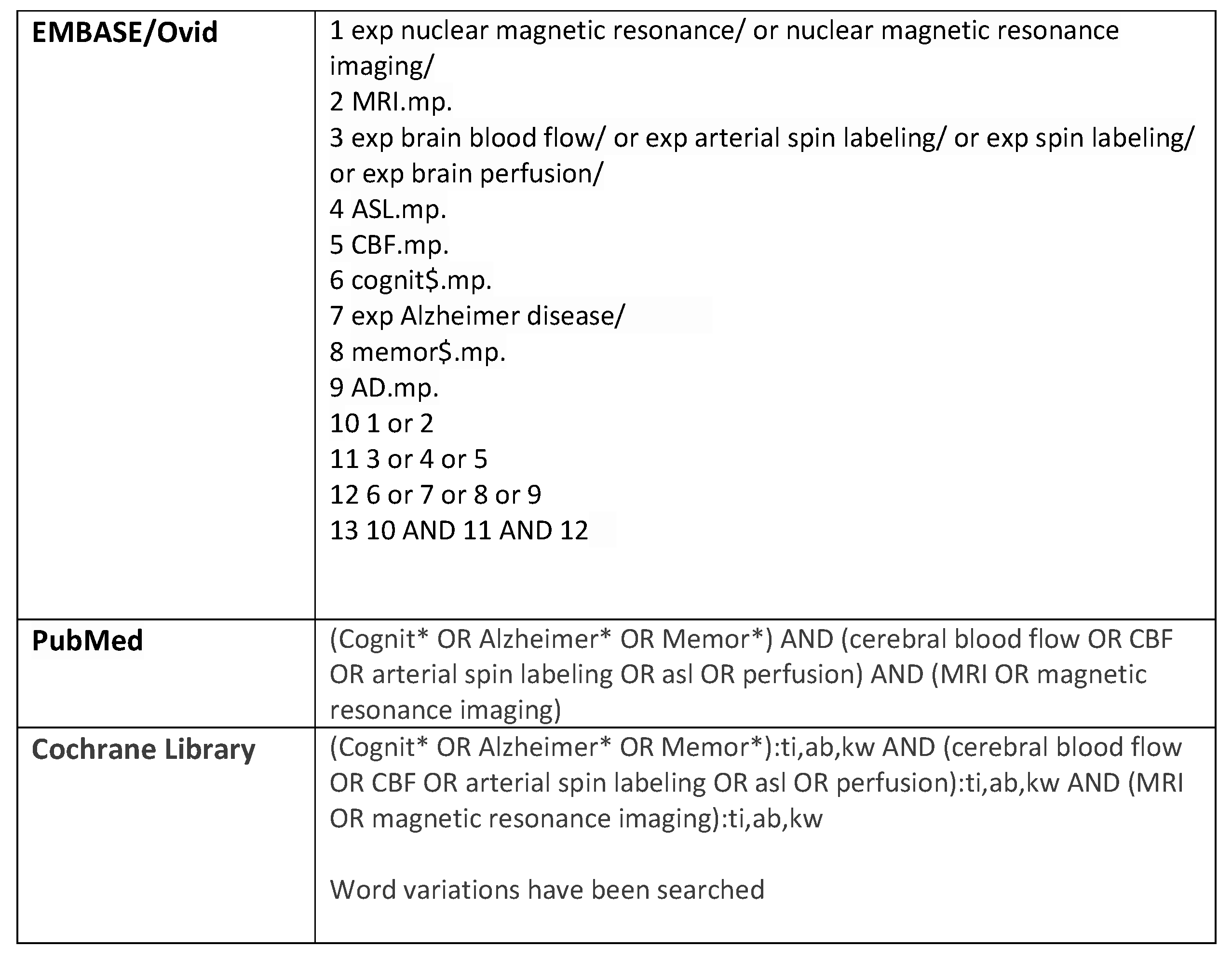 Diagnostics 12 02967 g0a1