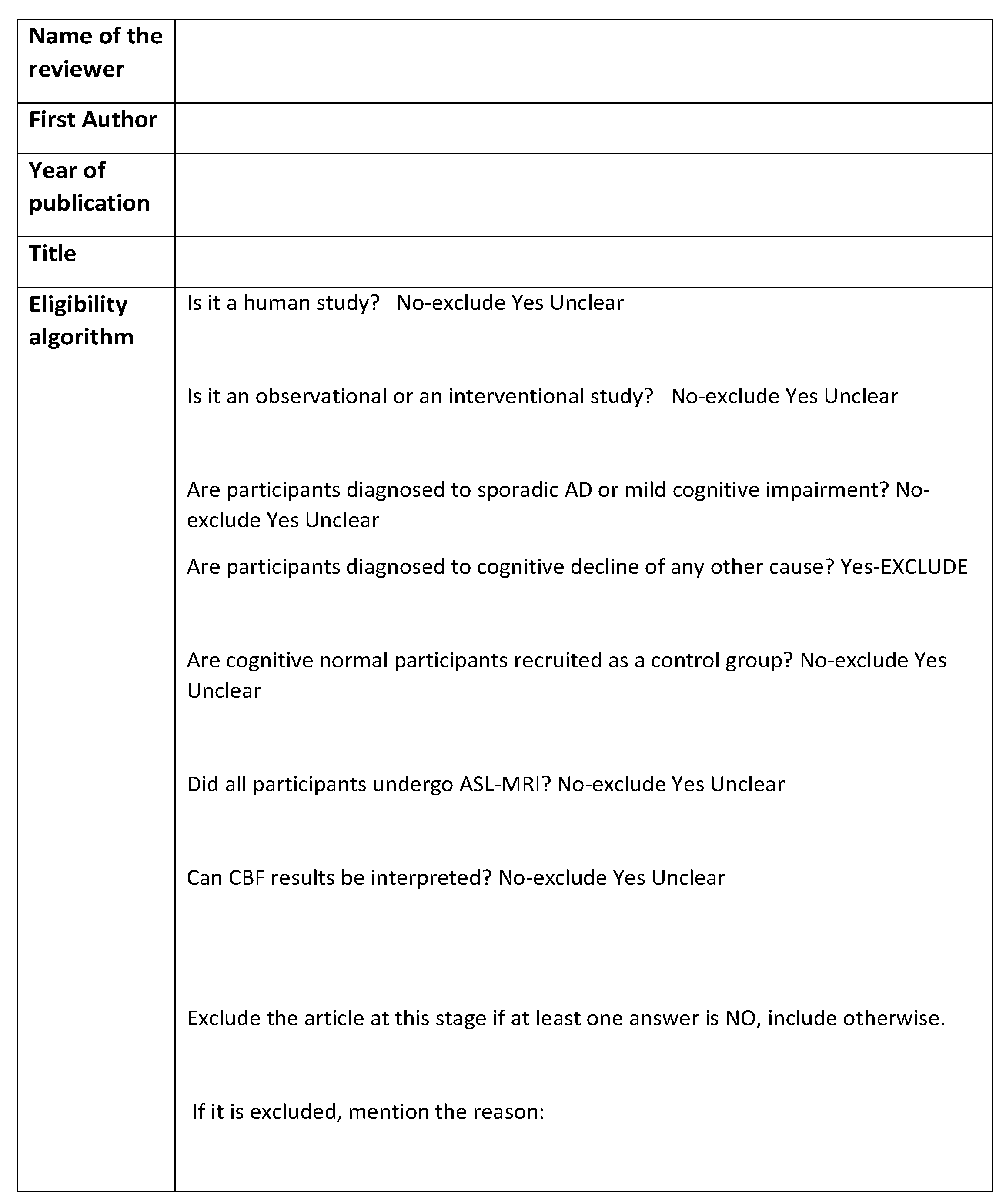 Diagnostics 12 02967 g0a2