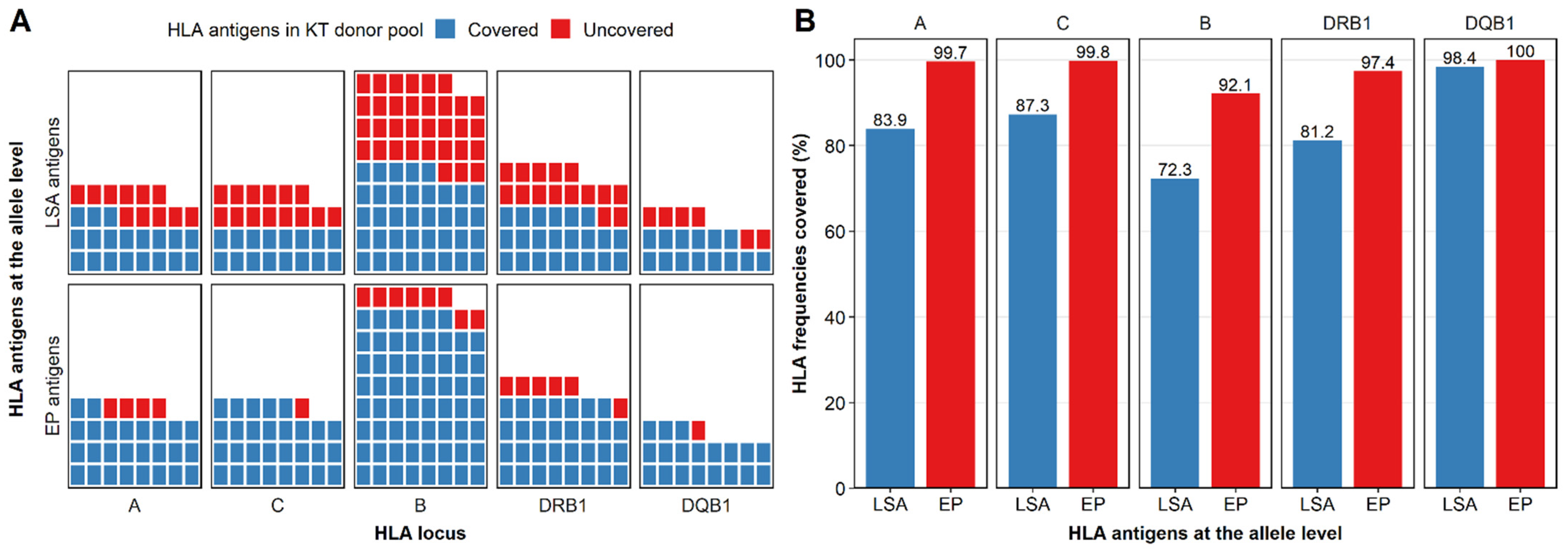Diagnostics 12 02983 g001 Diagnostics 12 02983 g001