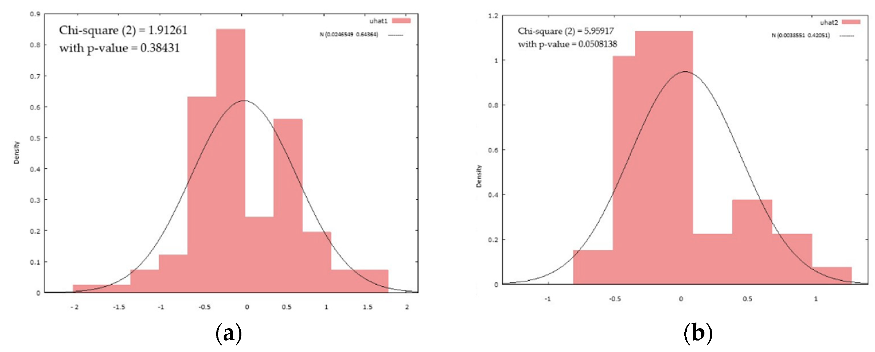 Diagnostics 12 02994 g001