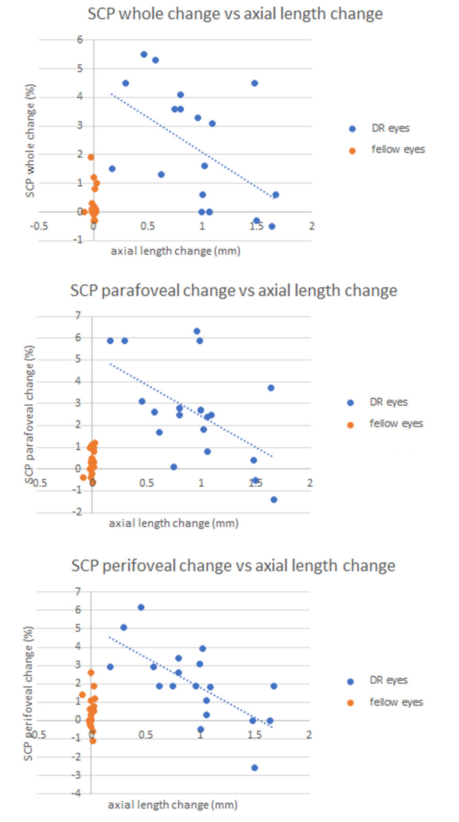 Diagnostics 12 03015 g002