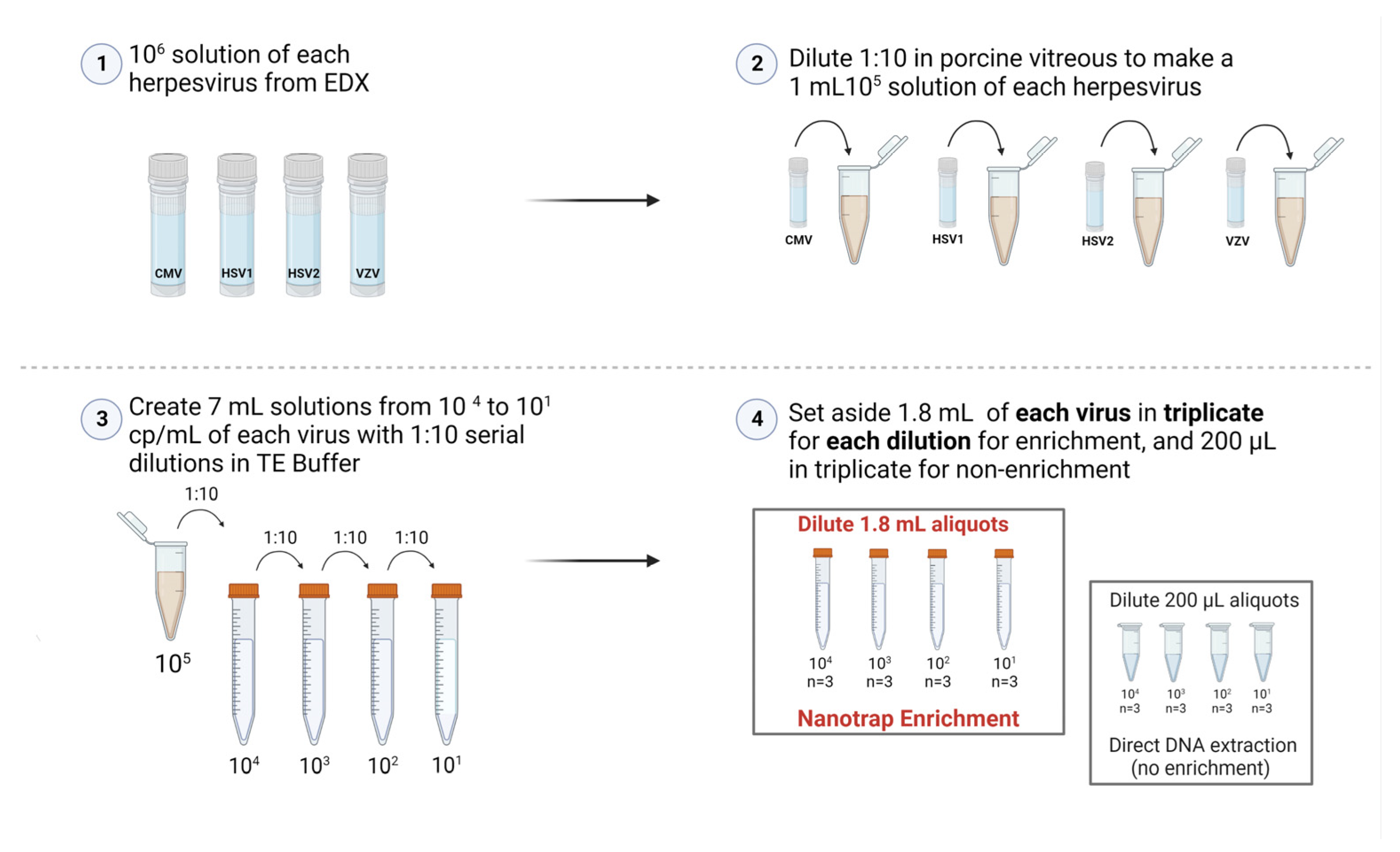 Diagnostics 12 03016 g001