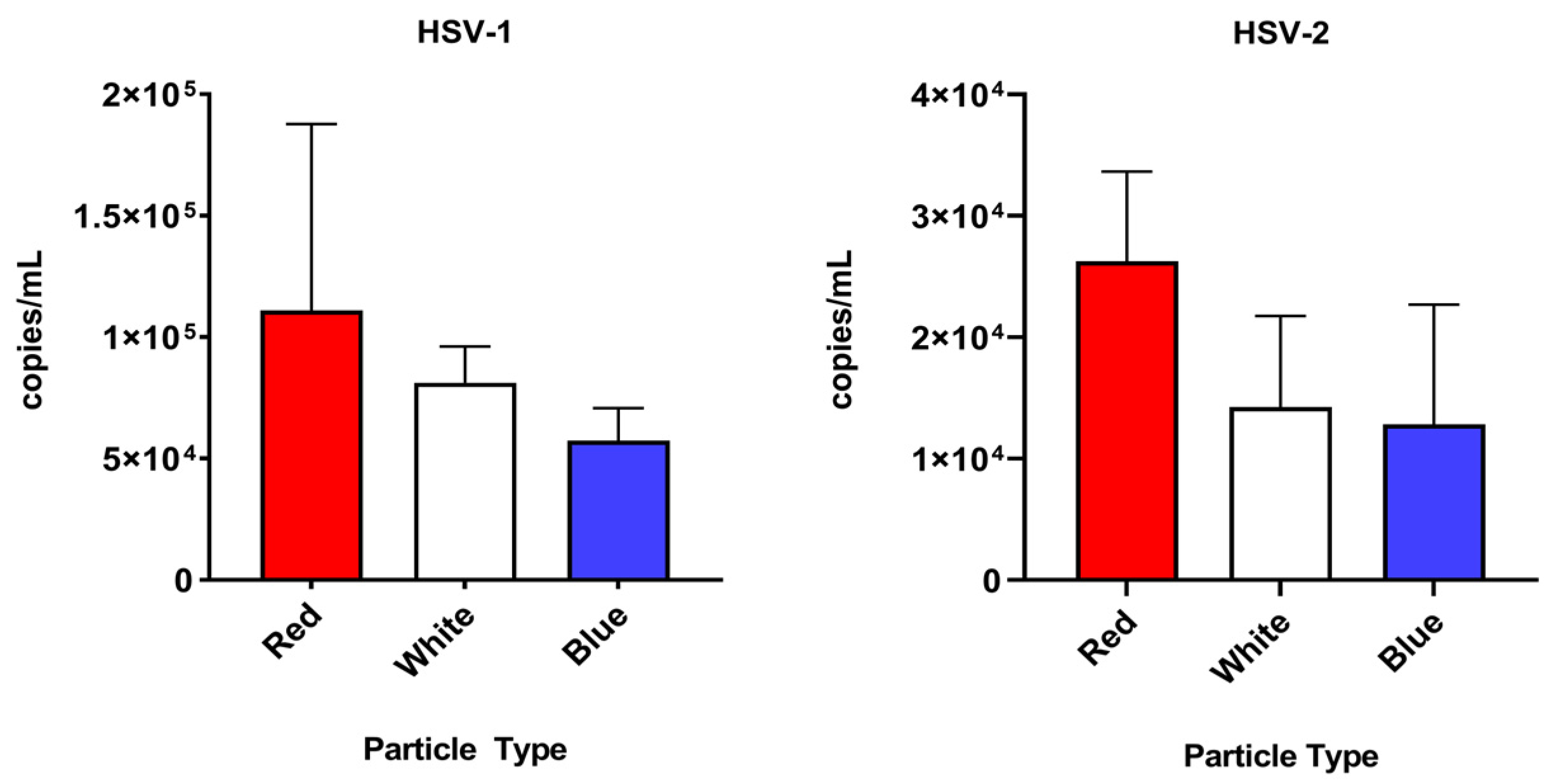 Diagnostics 12 03016 g004a