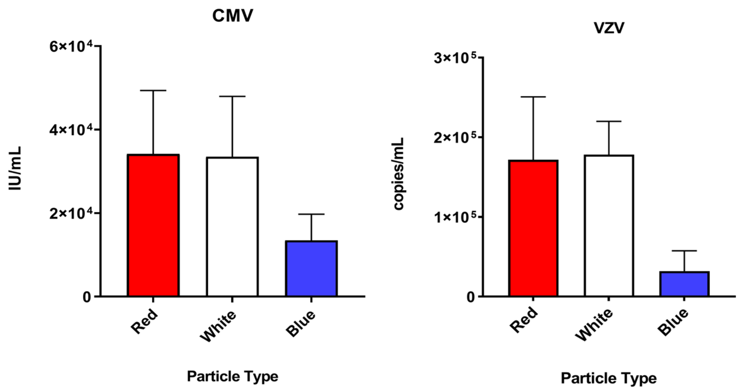 Diagnostics 12 03016 g004b
