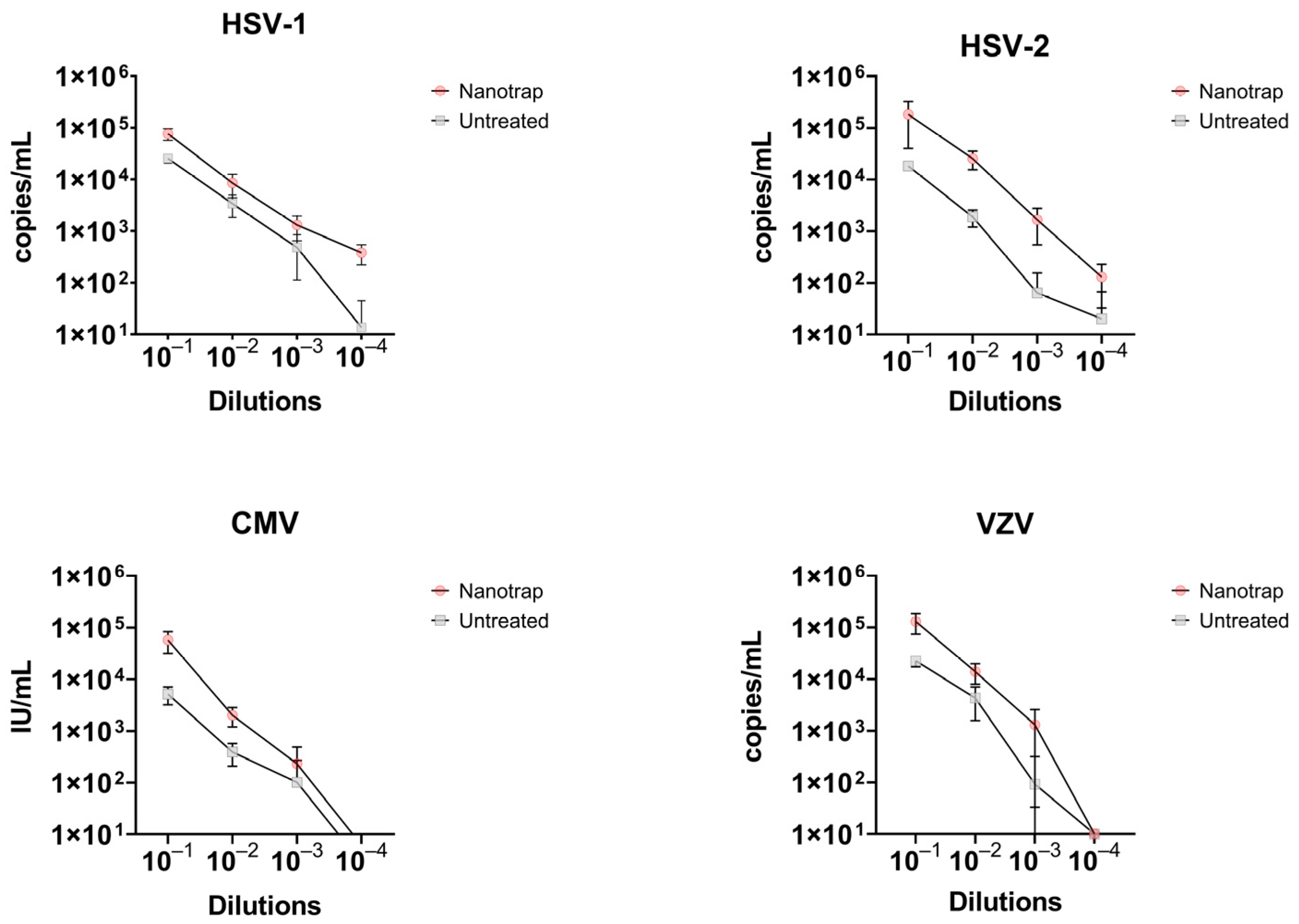 Diagnostics 12 03016 g005