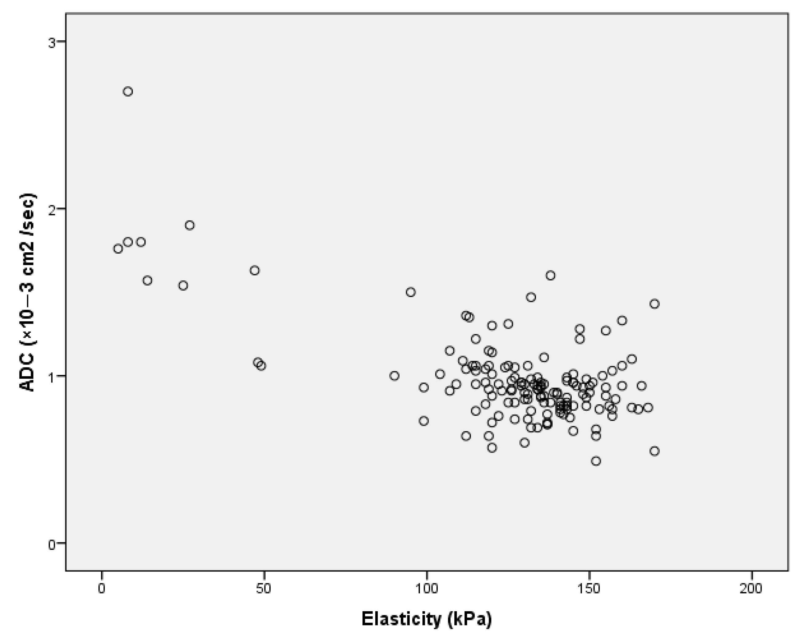 Diagnostics 12 03021 g003 Diagnostics 12 03021 g003