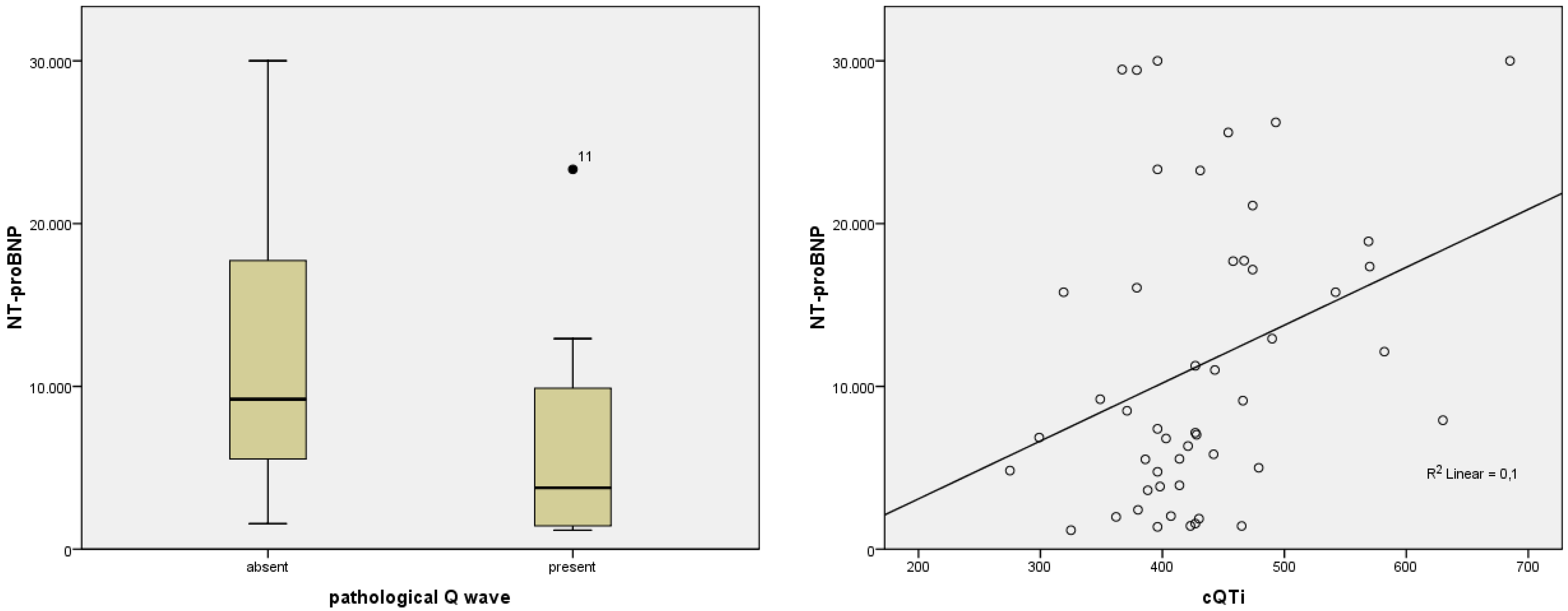 Diagnostics 12 03037 g001