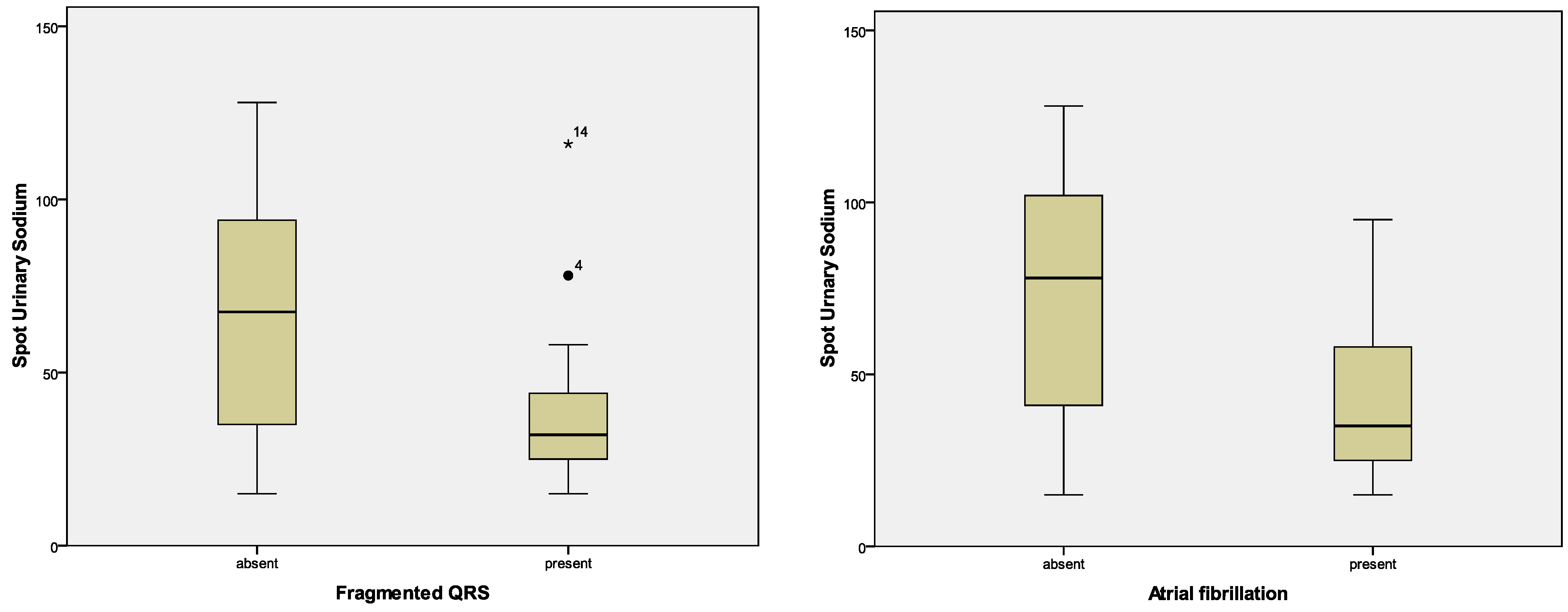 Diagnostics 12 03037 g003