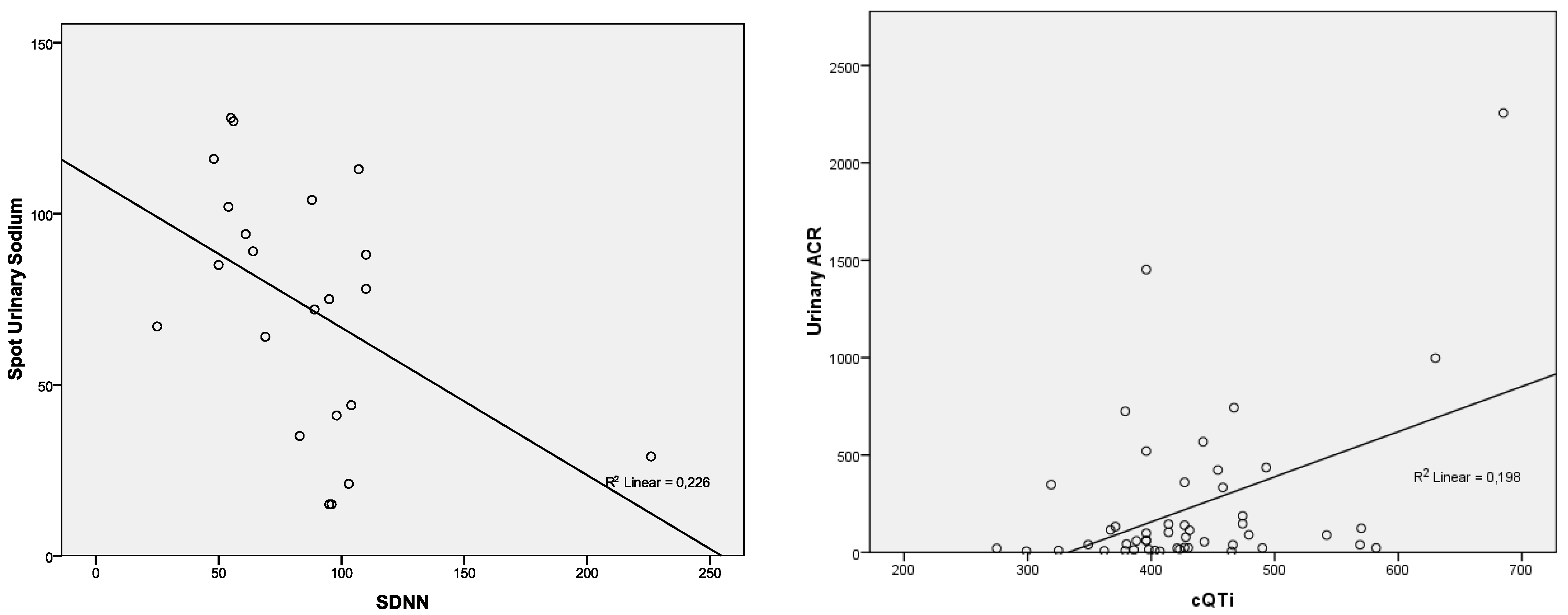 Diagnostics 12 03037 g004