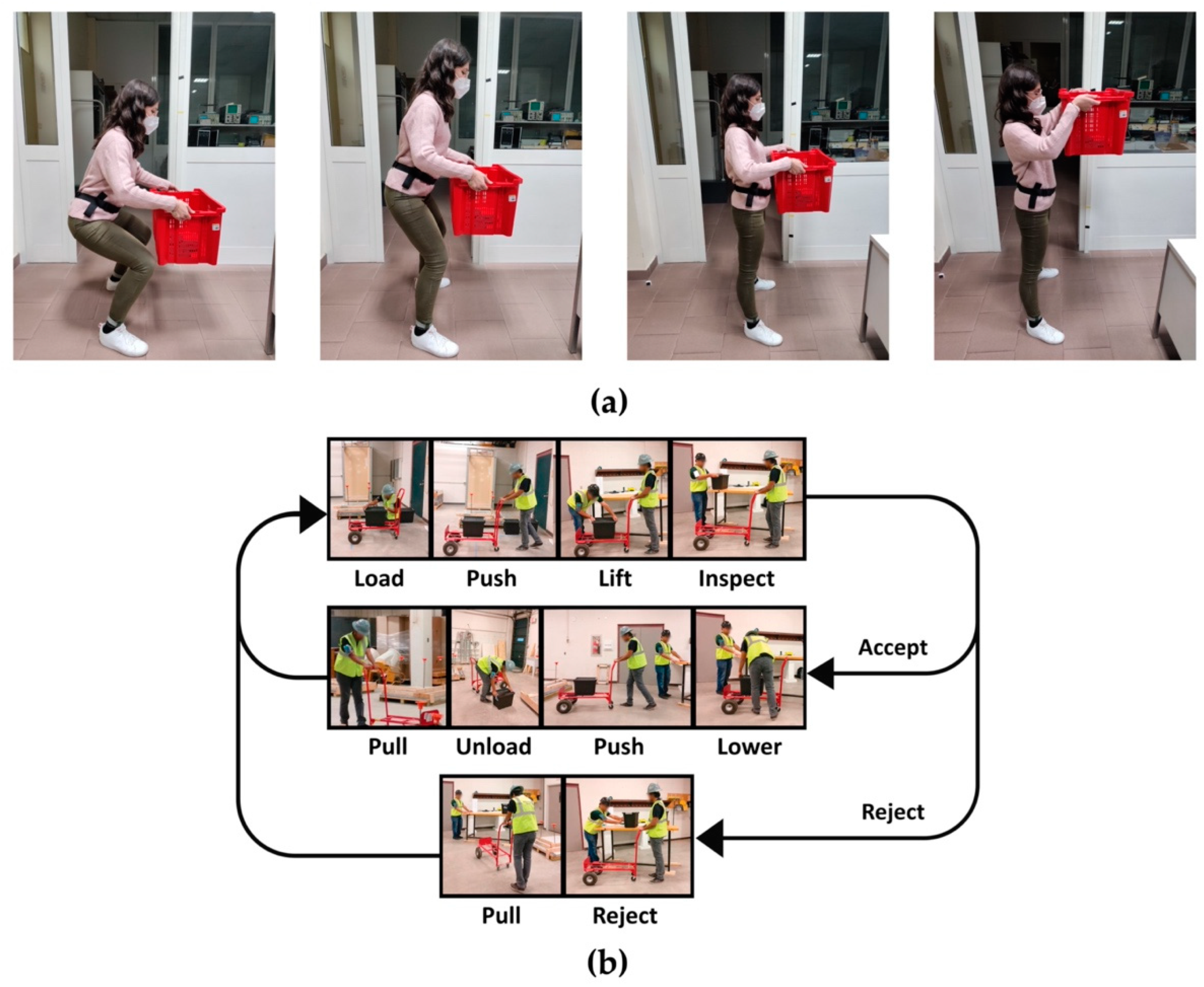 Diagnostics 12 03048 g007