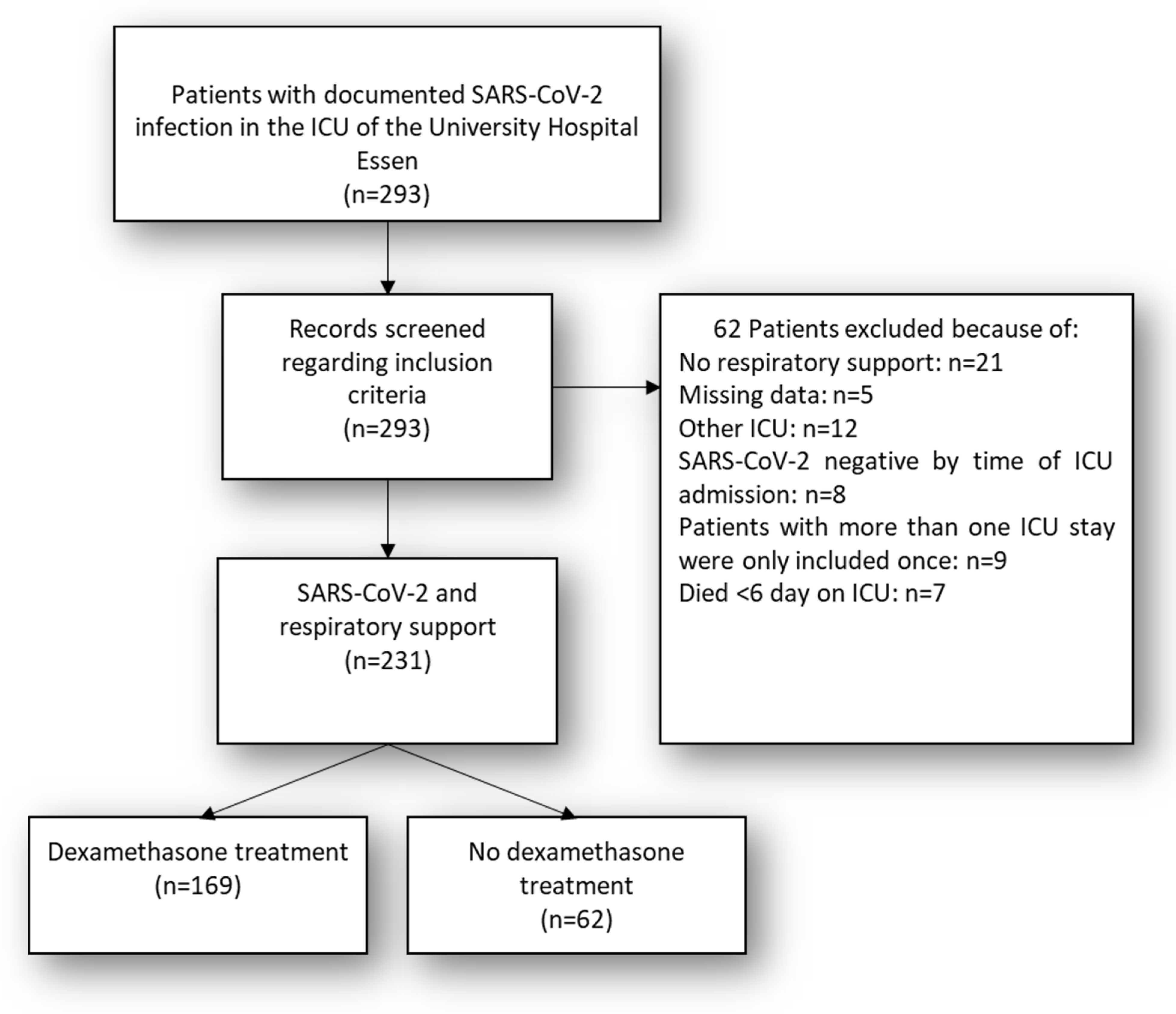 Diagnostics 12 03049 g001 Diagnostics 12 03049 g001