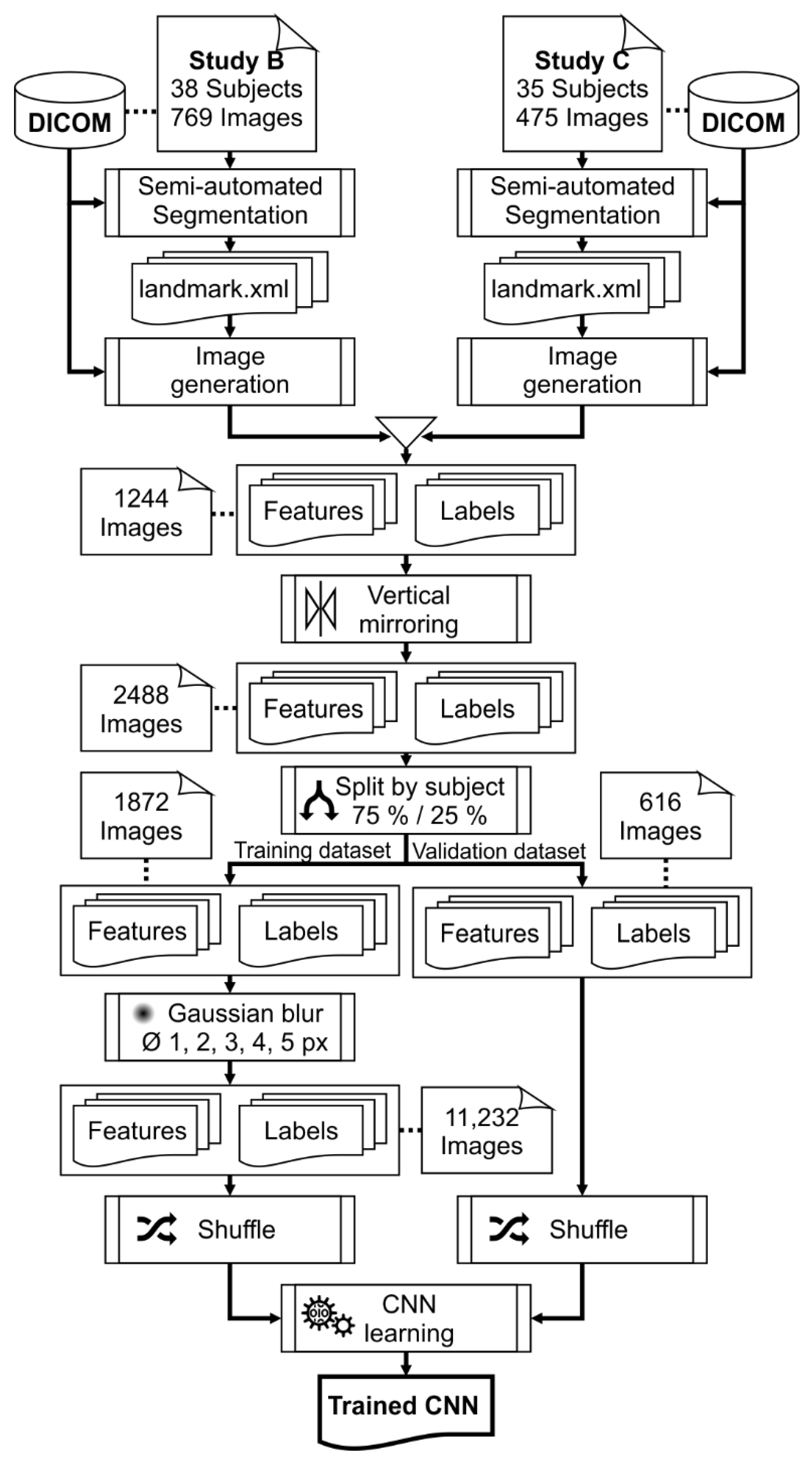 Diagnostics 12 03055 g002 Diagnostics 12 03055 g002