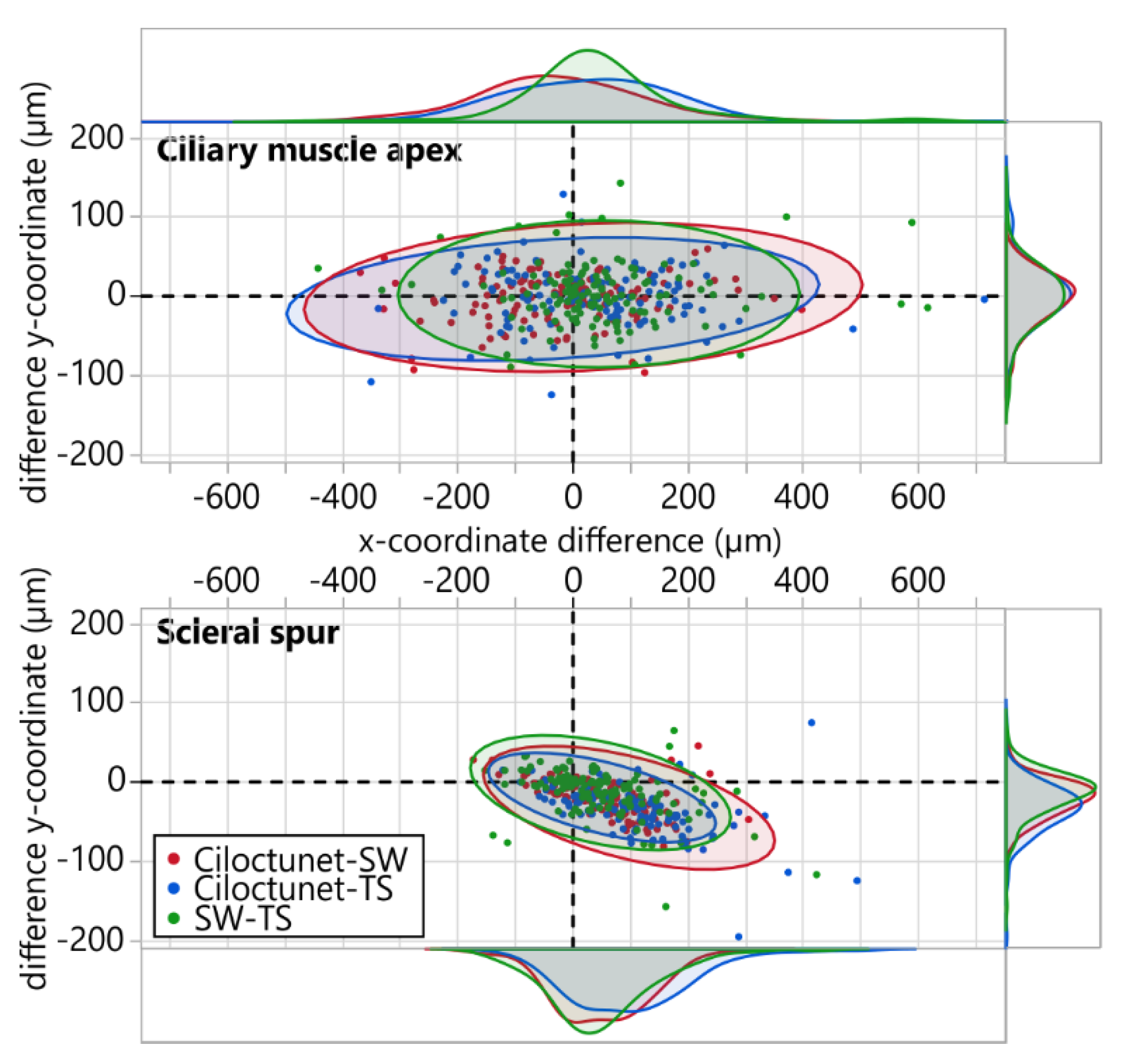 Diagnostics 12 03055 g004 Diagnostics 12 03055 g004