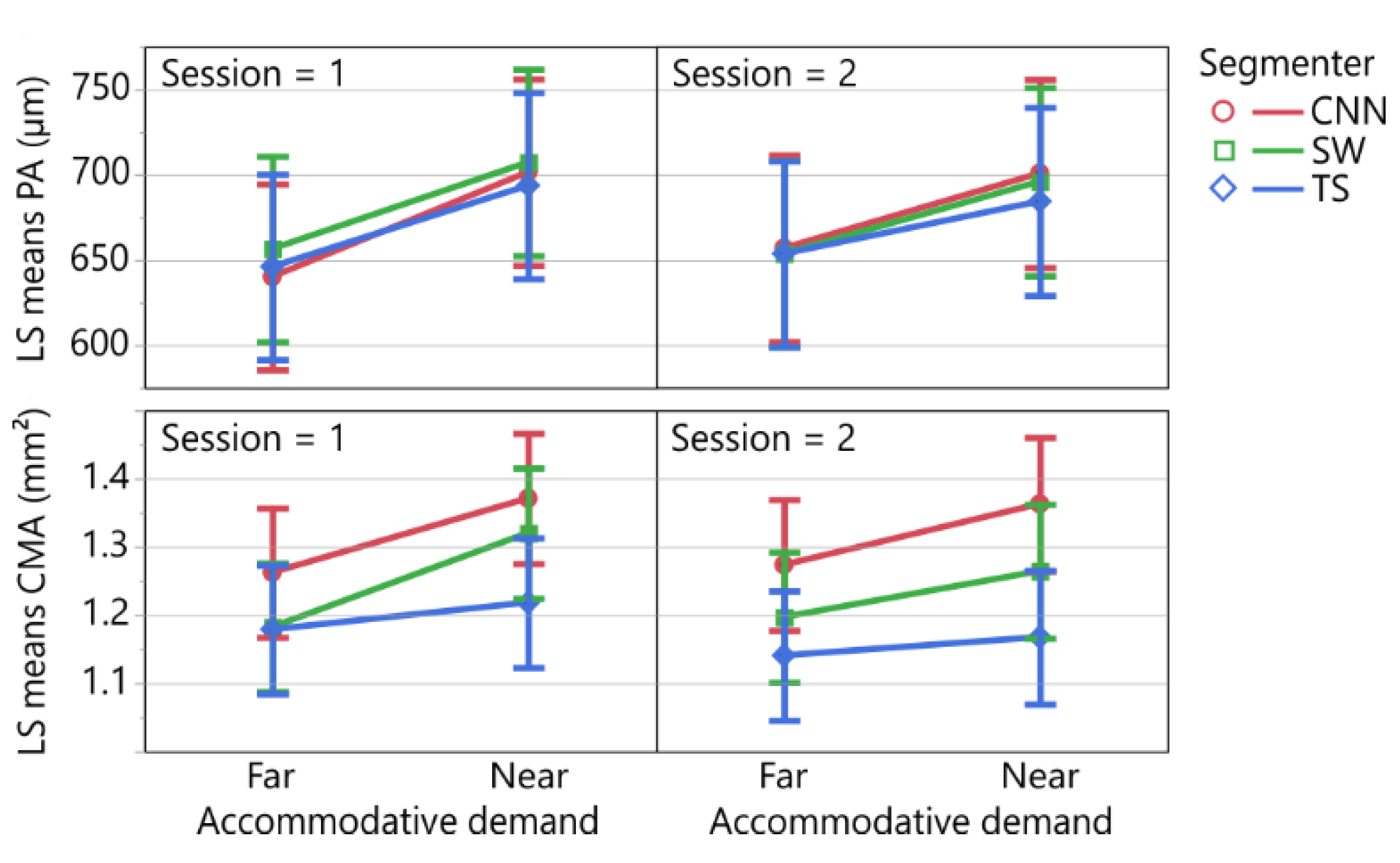 Diagnostics 12 03055 g005 Diagnostics 12 03055 g005