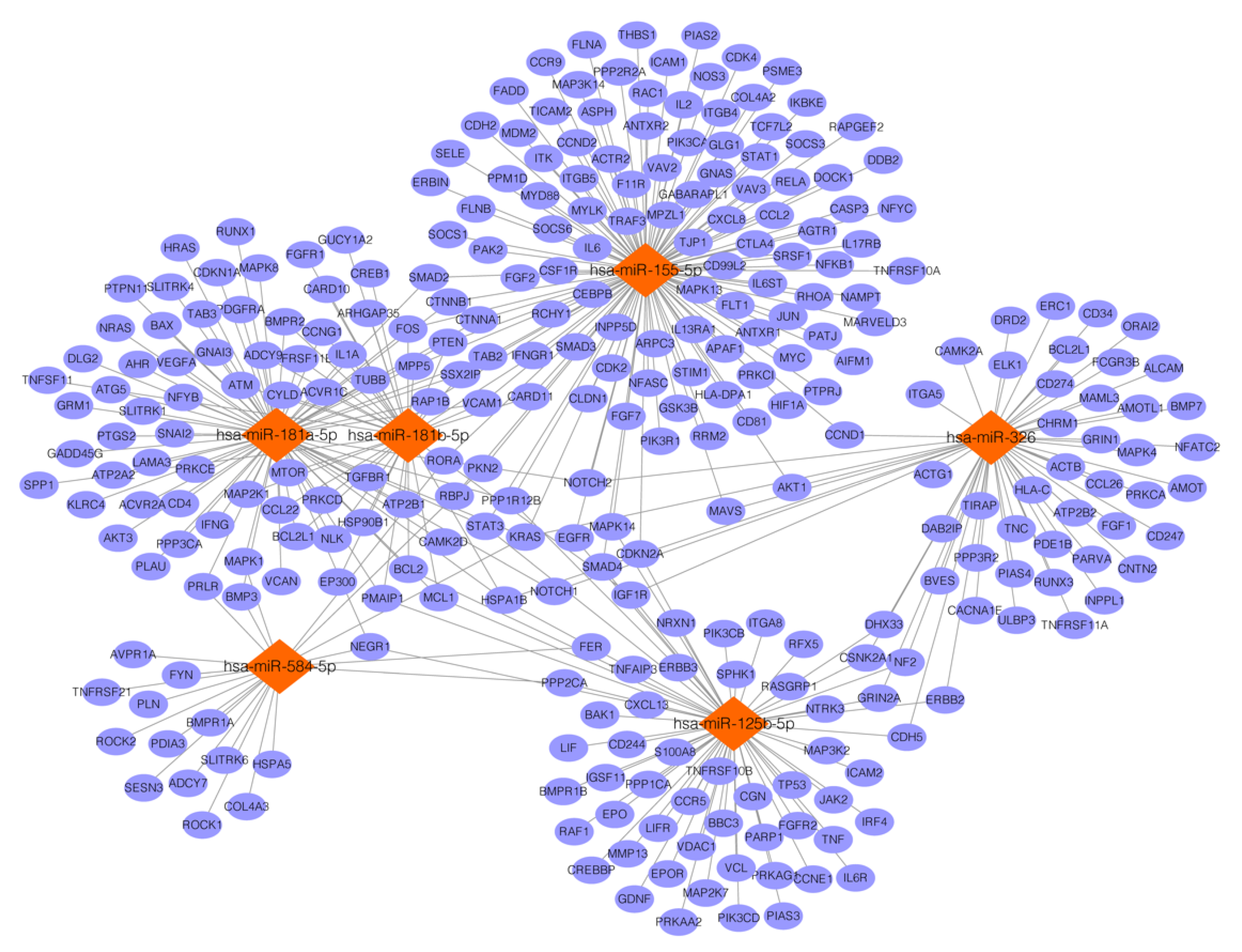 Diagnostics 12 03058 g0a2 Diagnostics 12 03058 g0a2