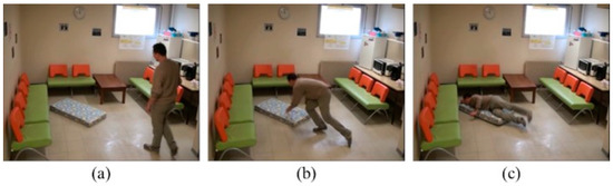 Human Fall Detection Using 3D Multi-Stream Convolutional Neural ...