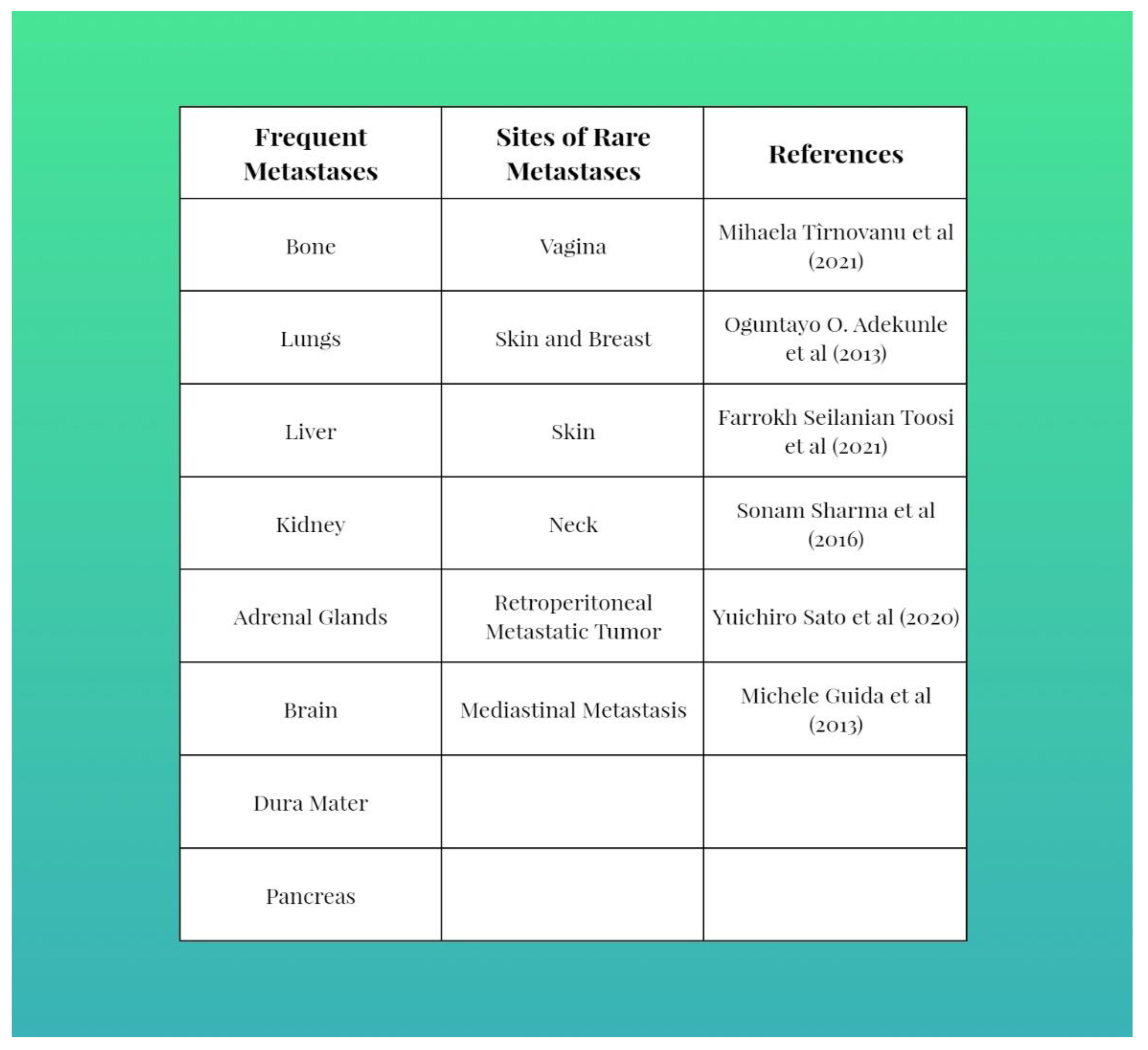 Diagnostics 12 03105 g003
