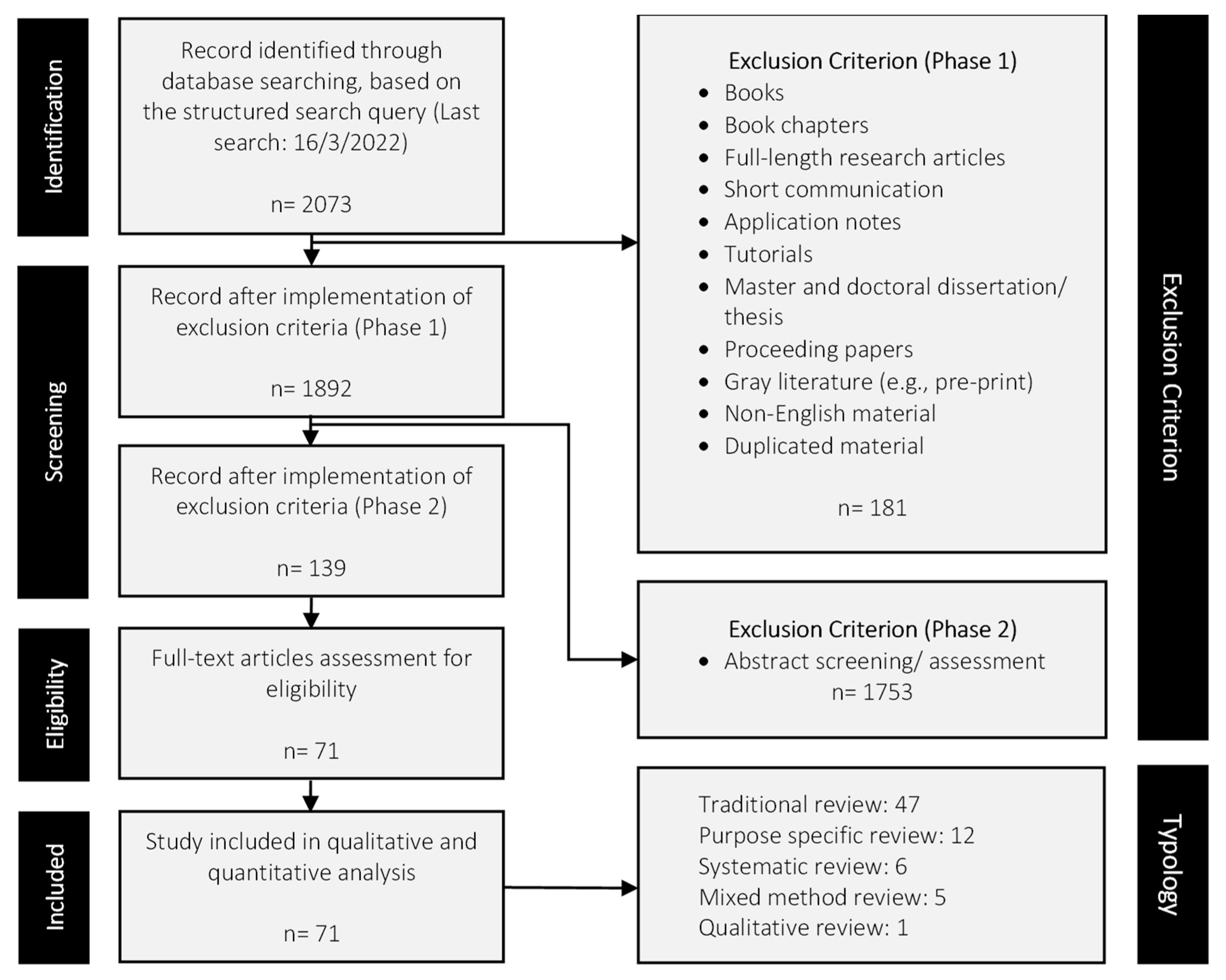 Diagnostics 12 03111 g004
