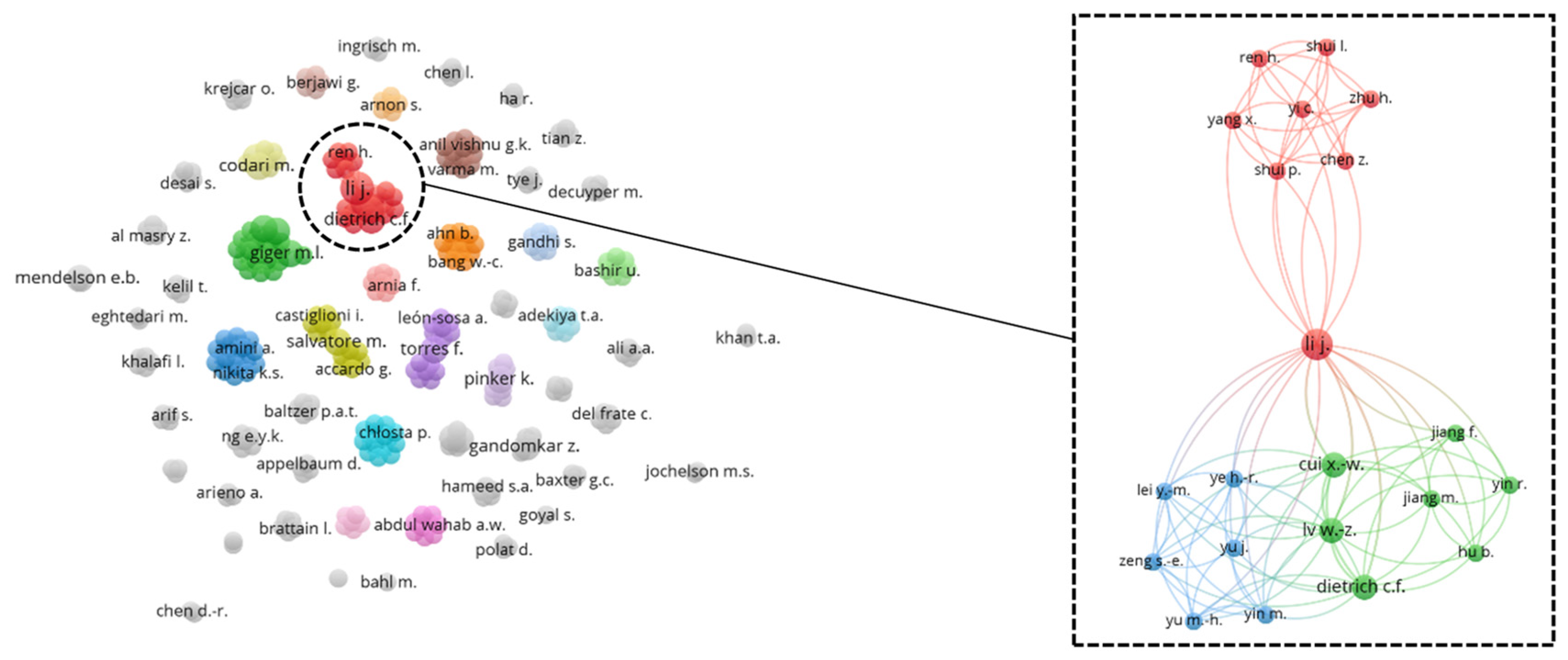 Diagnostics 12 03111 g012