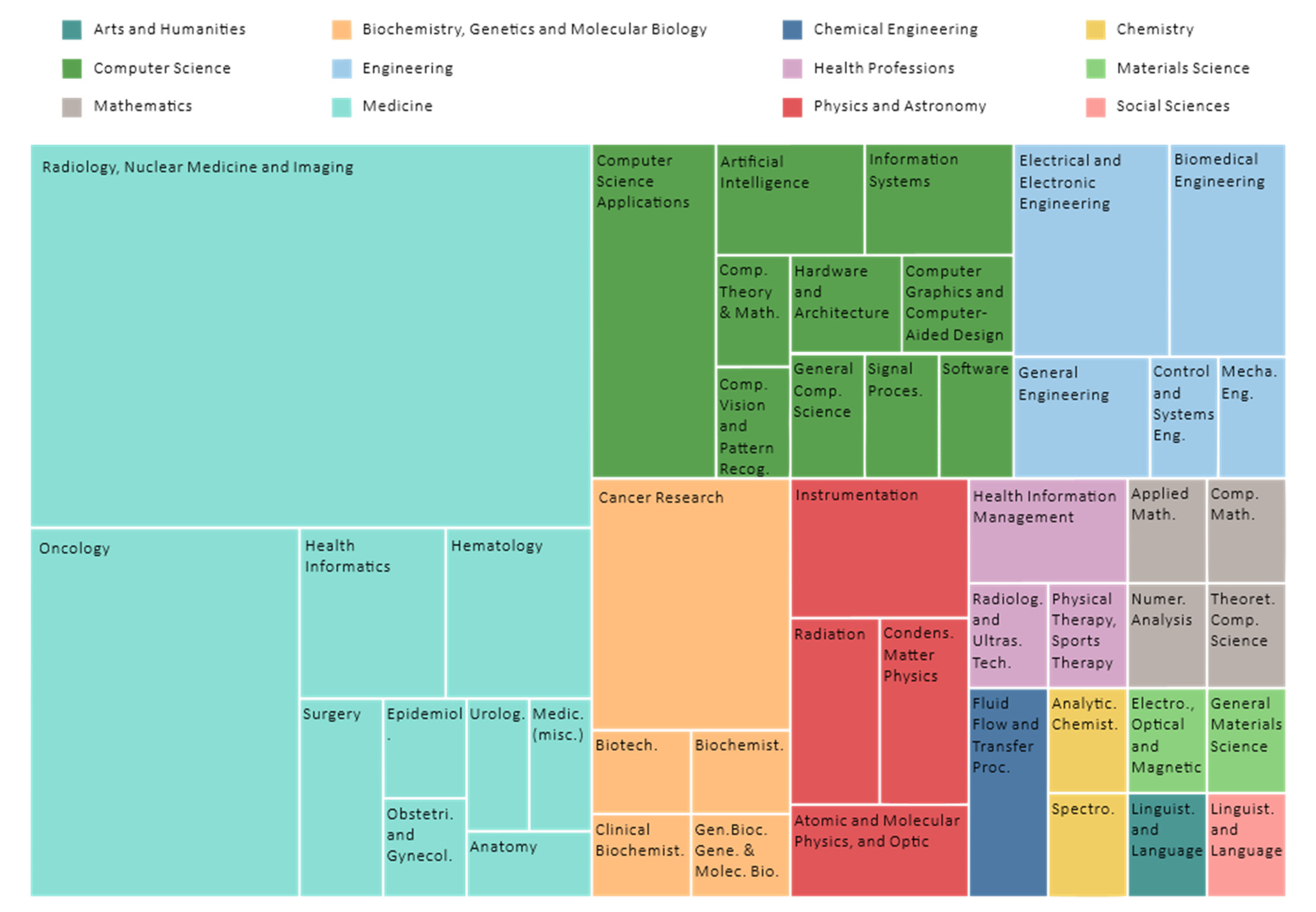 Diagnostics 12 03111 g014