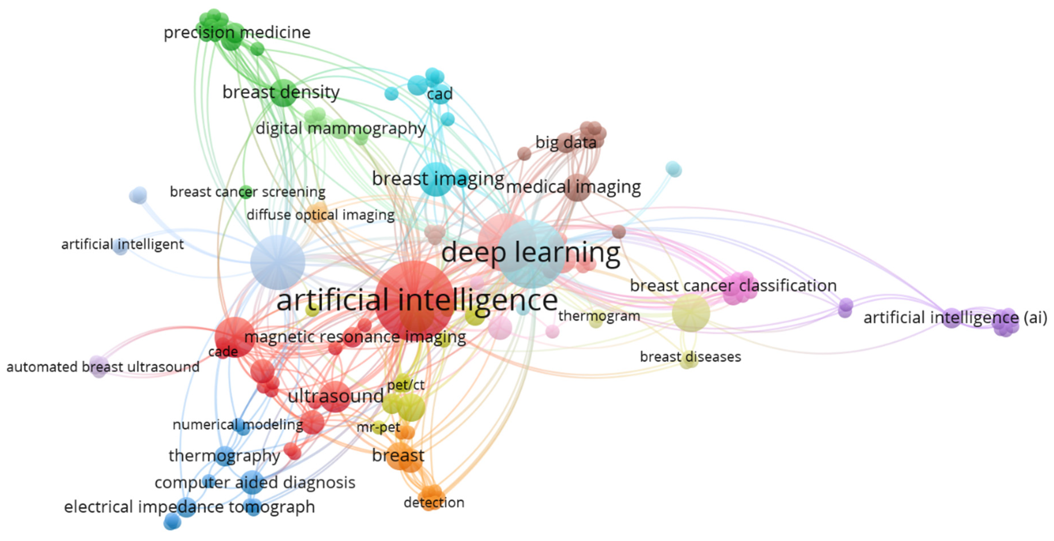 Diagnostics 12 03111 g015