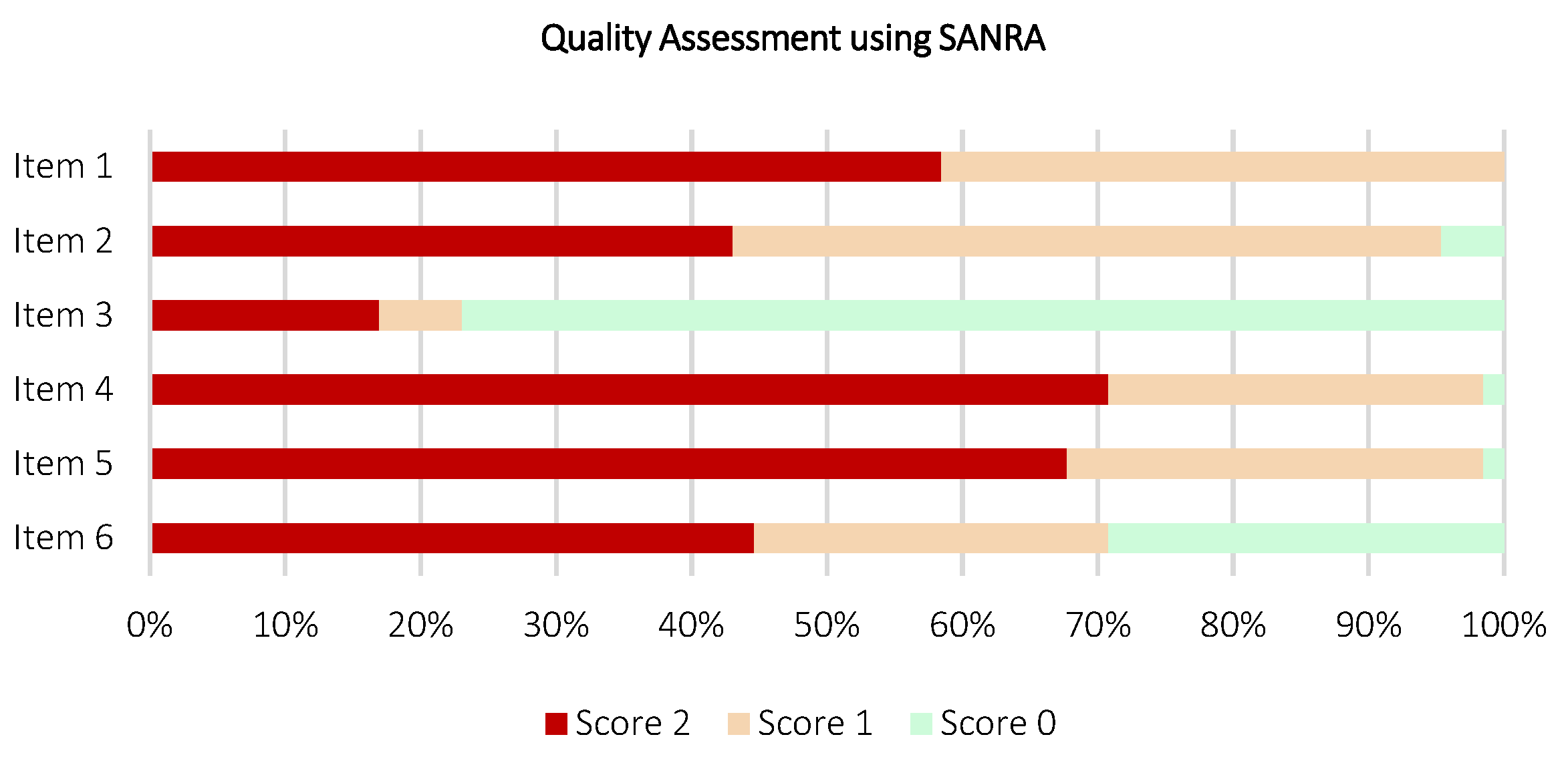 Diagnostics 12 03111 g017