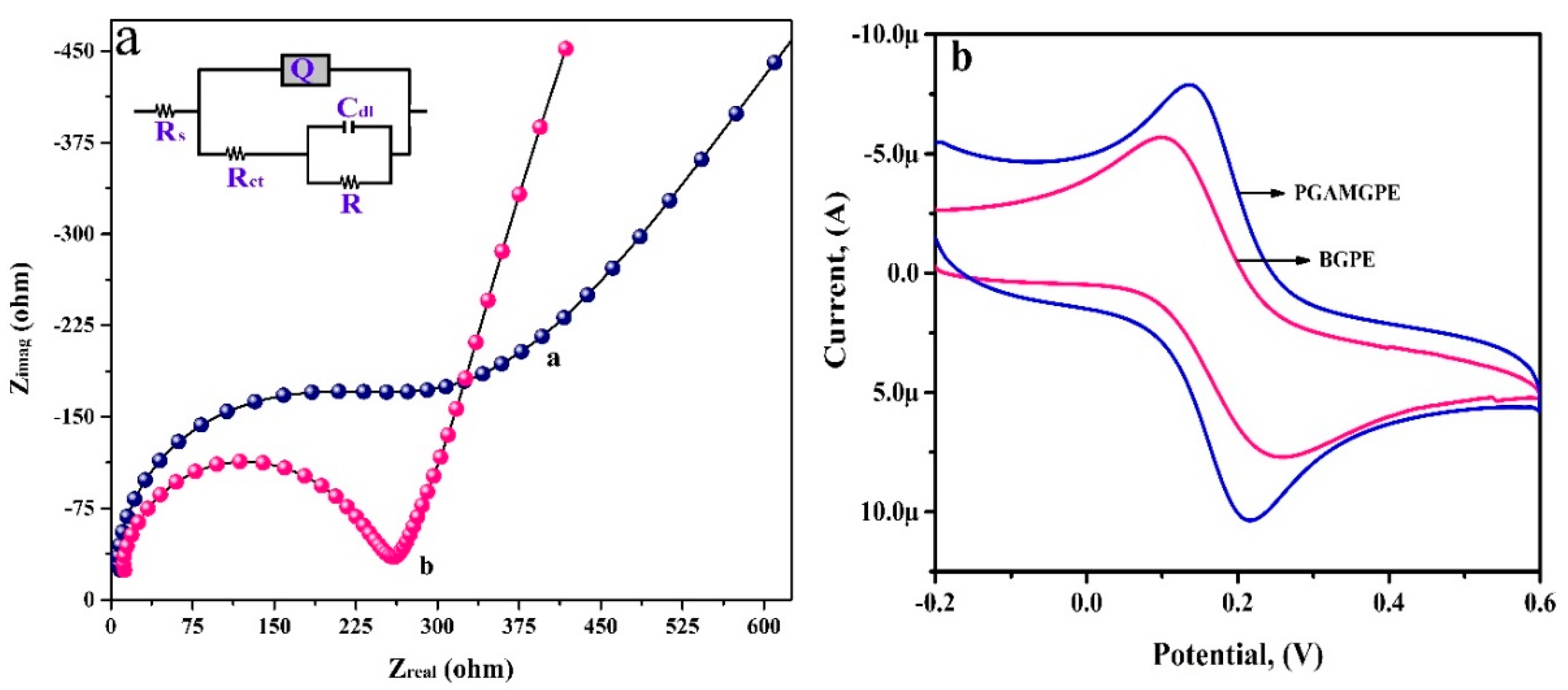 Diagnostics 12 03113 g002 Diagnostics 12 03113 g002